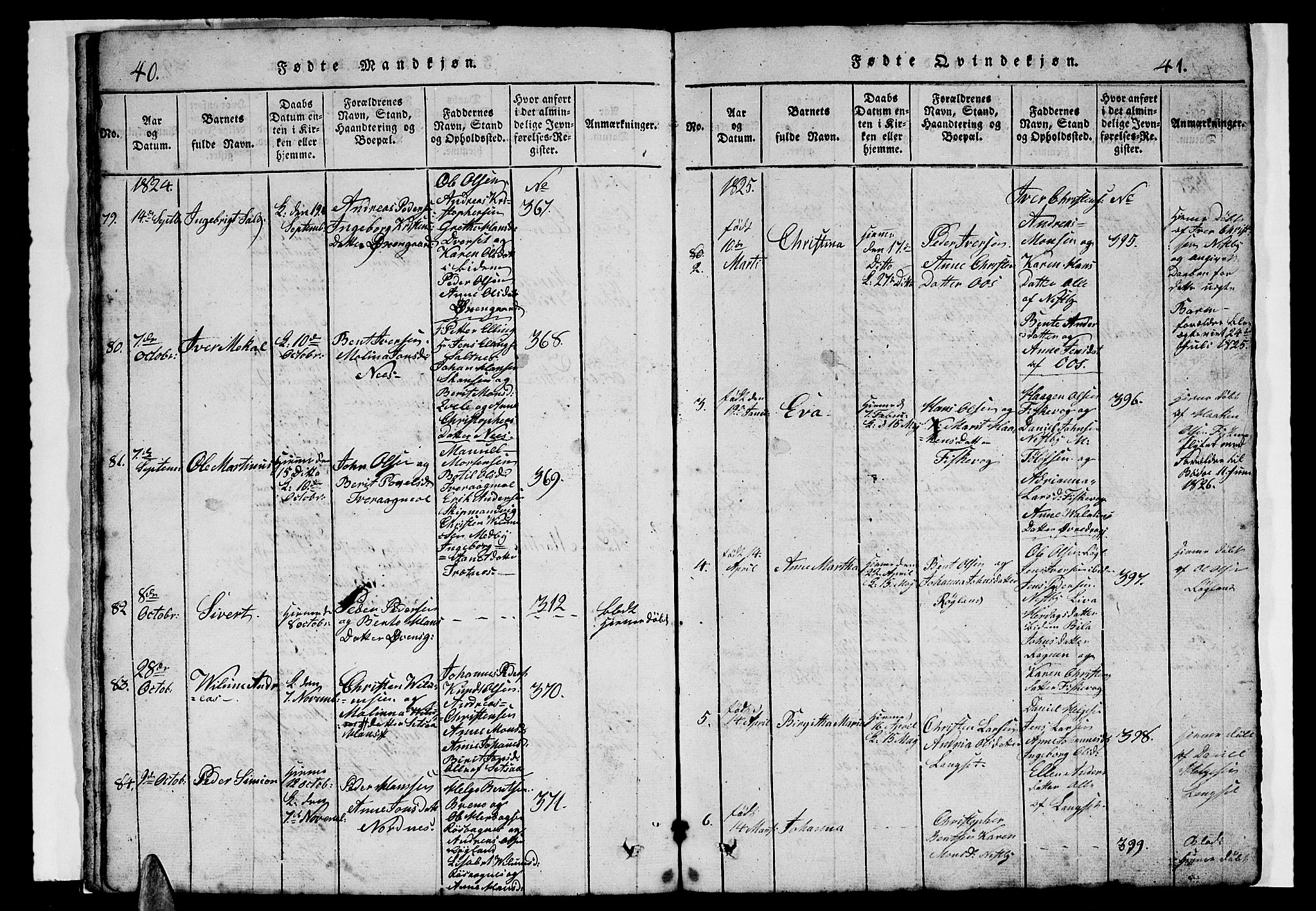 Ministerialprotokoller, klokkerbøker og fødselsregistre - Nordland, SAT/A-1459/847/L0676: Parish register (copy) no. 847C04, 1821-1853, p. 40-41