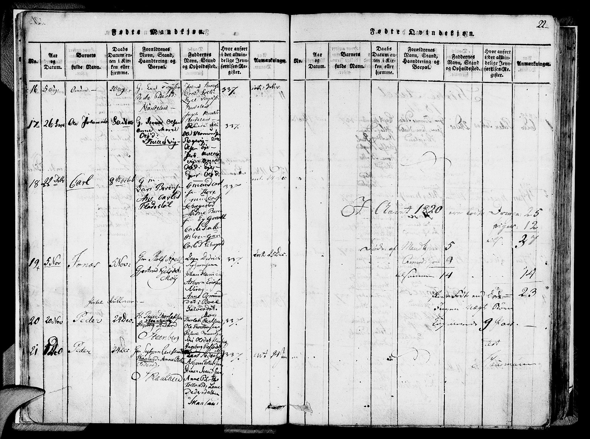 Lund sokneprestkontor, AV/SAST-A-101809/S06/L0005: Parish register (official) no. A 5, 1815-1833, p. 22