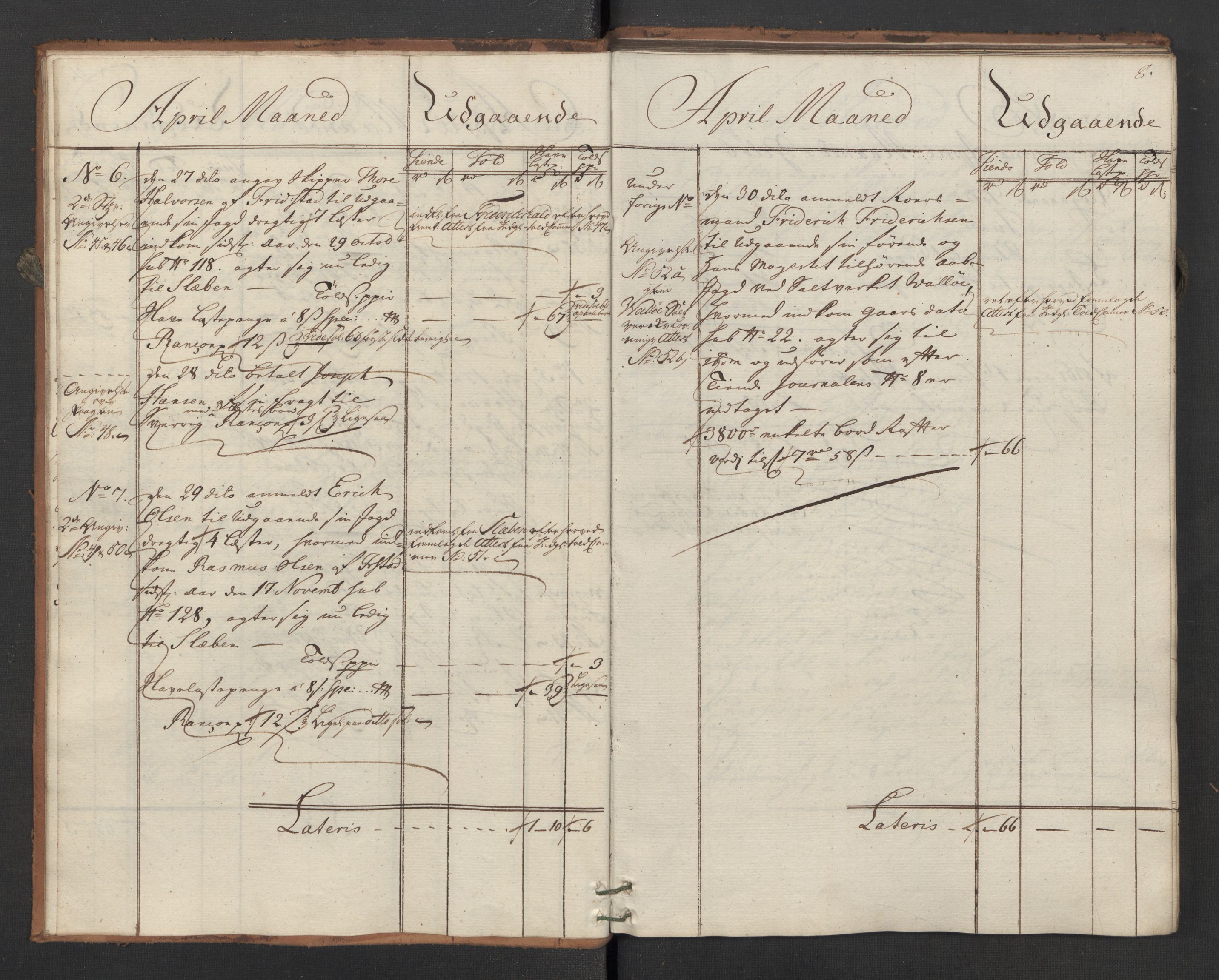 Generaltollkammeret, tollregnskaper, AV/RA-EA-5490/R02/L0035/0001: Tollregnskaper Fredrikstad / Utgående hovedtollbok, 1762, p. 7b-8a