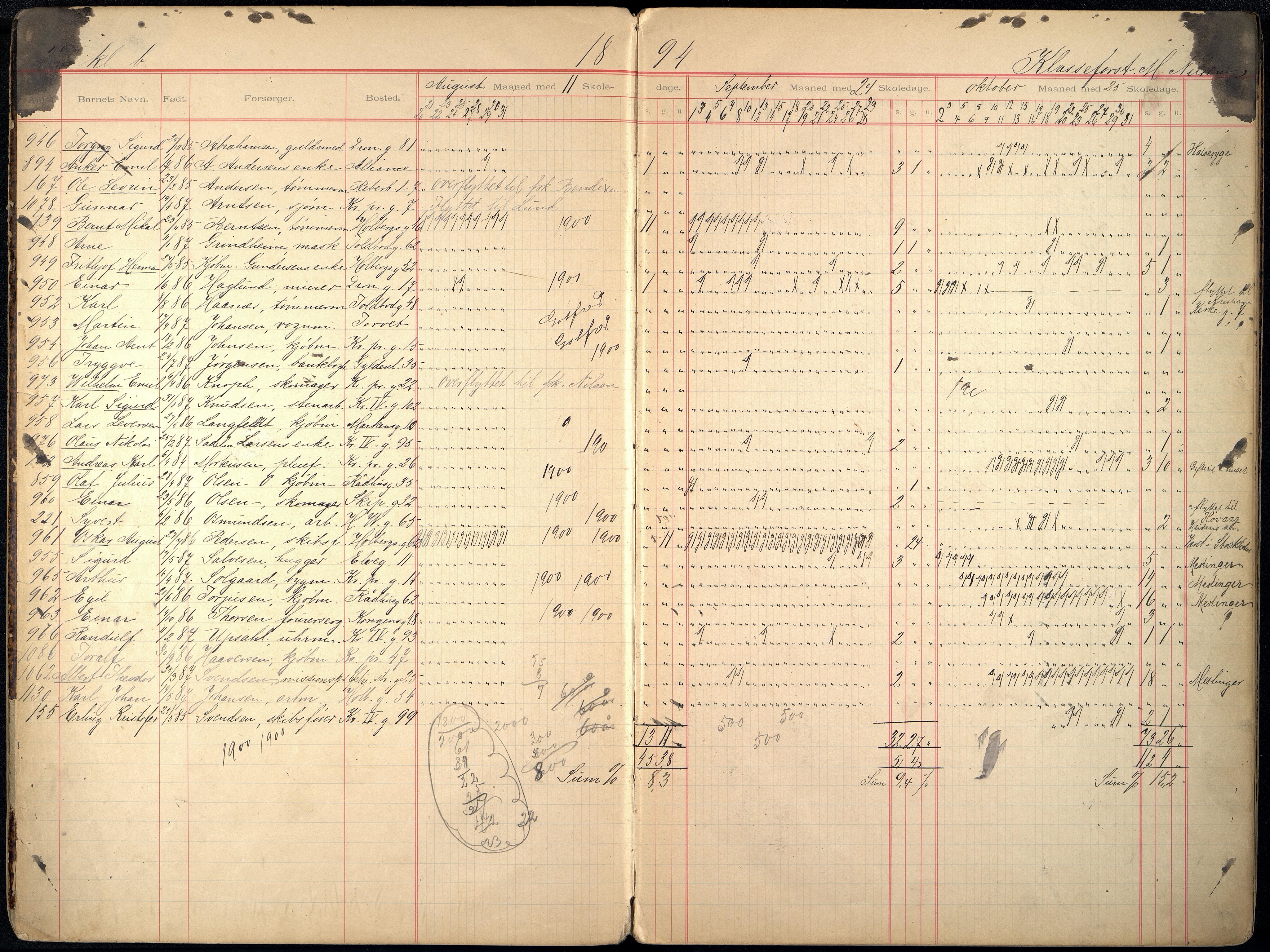 Kristiansand By - Skolekommisjonen/ -Styret, ARKSOR/1001KG510/I/Ia/L0010: Fraværsdagbok for klasse 2 B og E, 5 F, 1894-1906