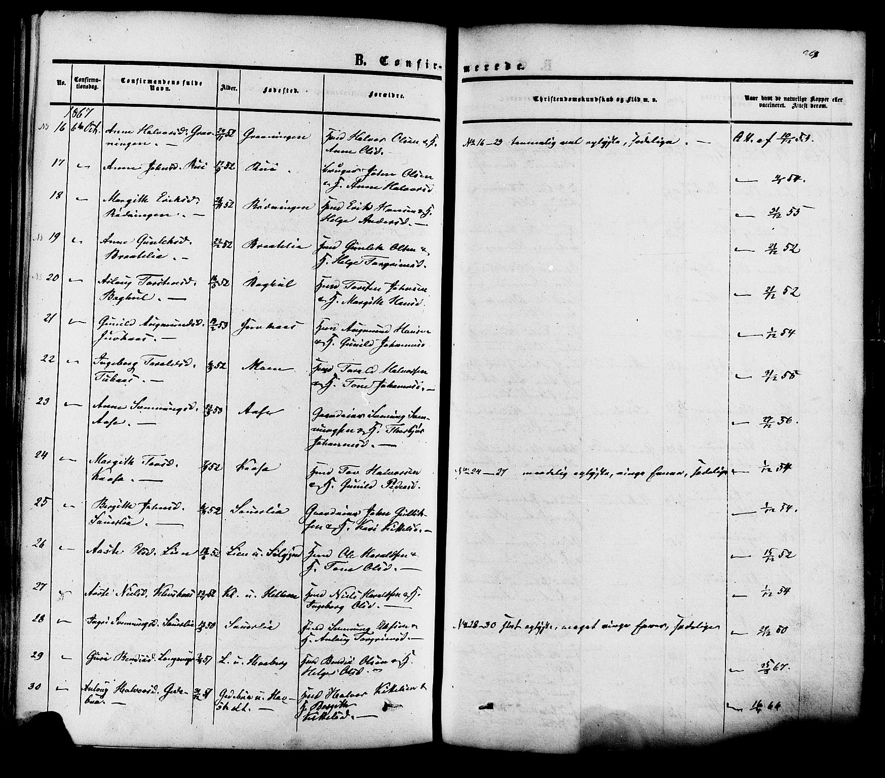 Heddal kirkebøker, SAKO/A-268/F/Fa/L0007: Parish register (official) no. I 7, 1855-1877, p. 269