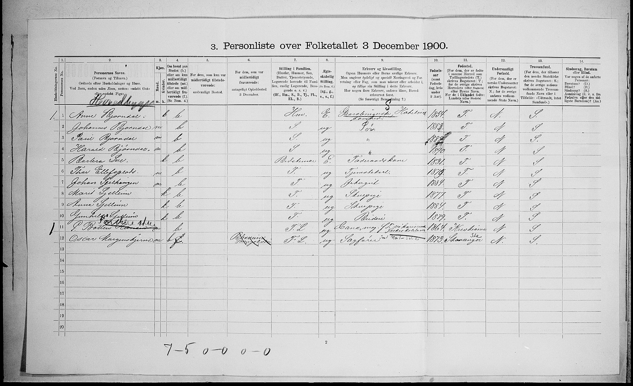 SAH, 1900 census for Vågå, 1900, p. 494