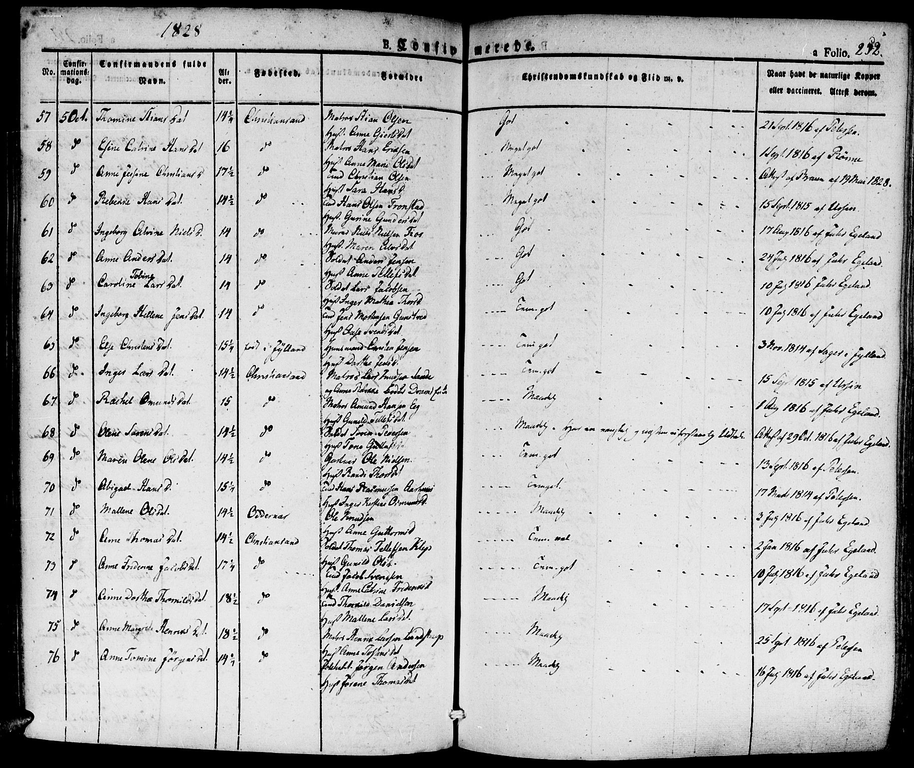 Kristiansand domprosti, SAK/1112-0006/F/Fa/L0011: Parish register (official) no. A 11, 1827-1841, p. 252