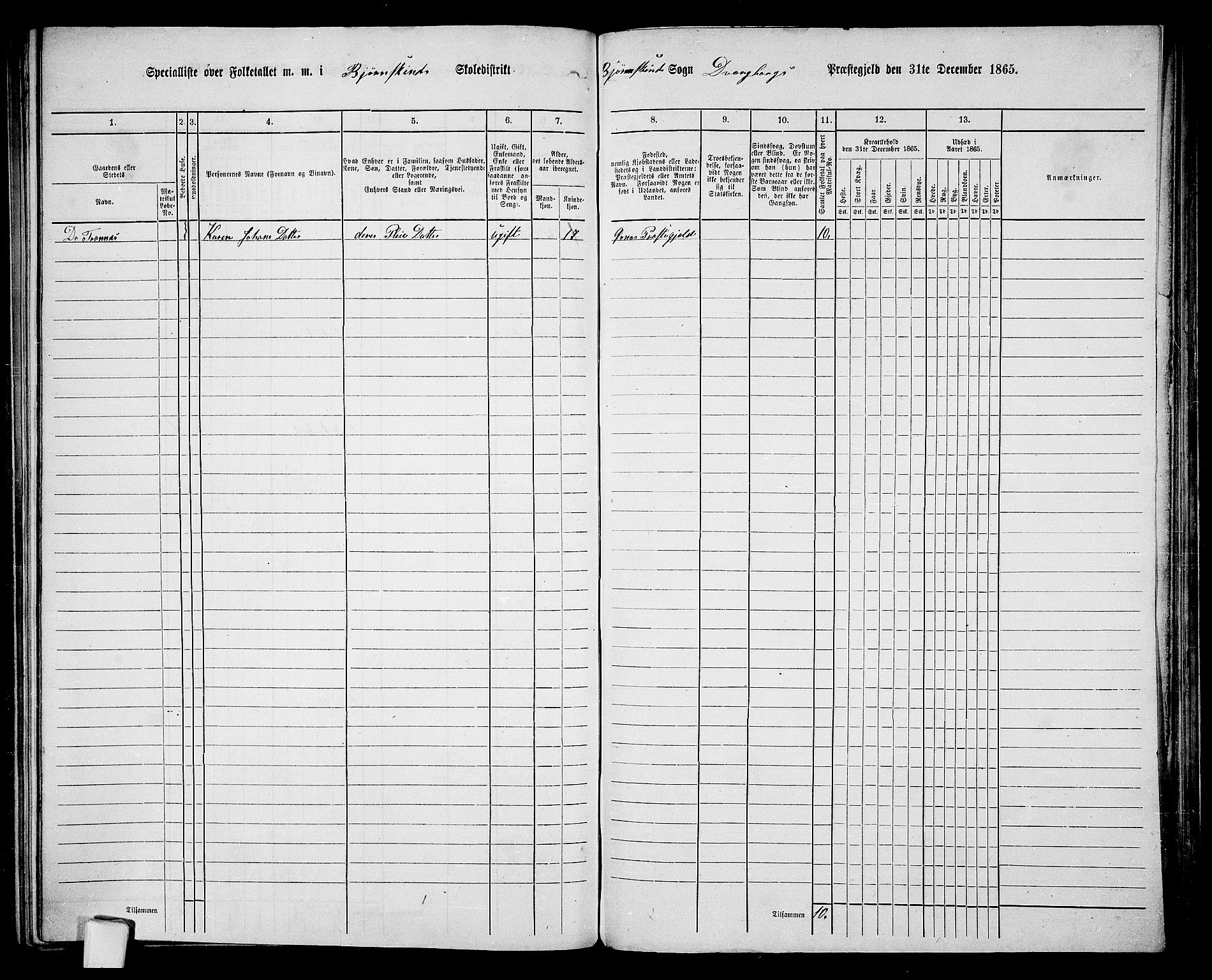 RA, 1865 census for Dverberg, 1865, p. 36