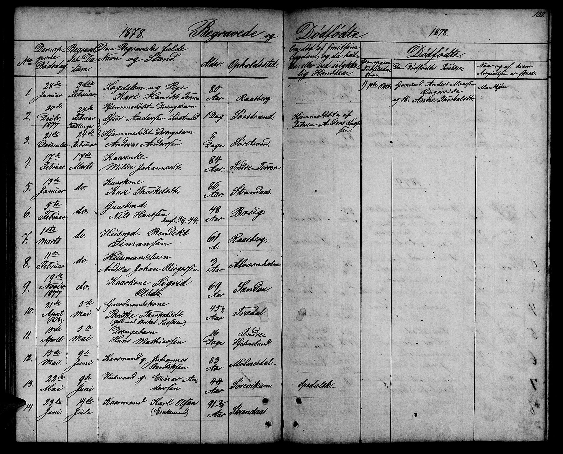 Lavik sokneprestembete, SAB/A-80901: Parish register (copy) no. A 1, 1854-1881, p. 182