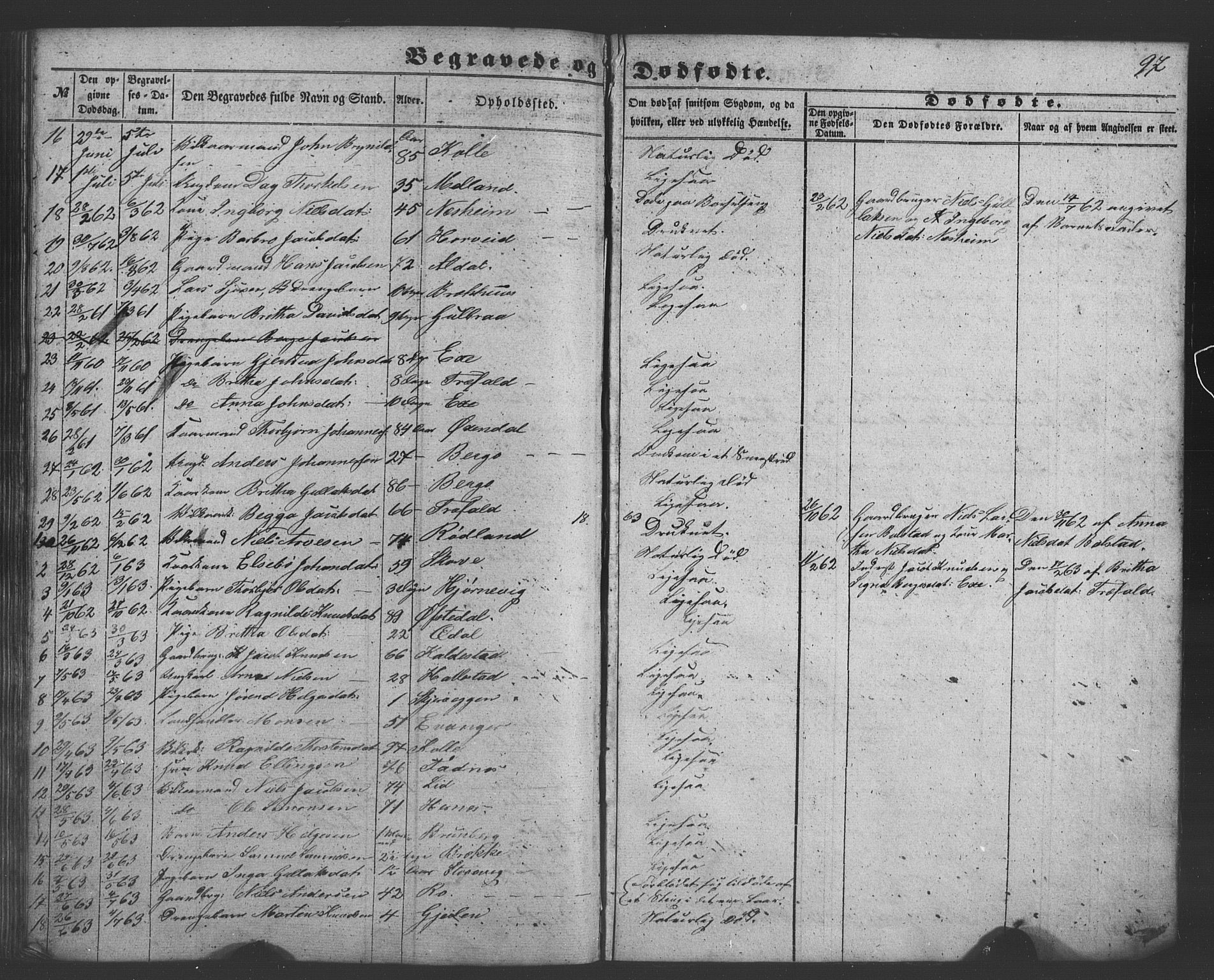 Evanger sokneprestembete, AV/SAB-A-99924: Parish register (copy) no. A 1, 1855-1864, p. 97