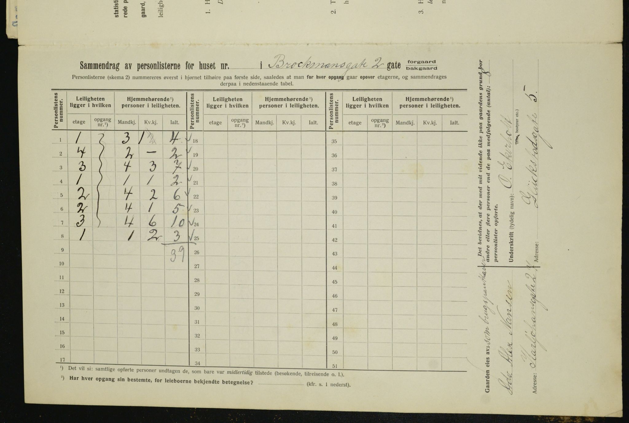 OBA, Municipal Census 1912 for Kristiania, 1912, p. 9486