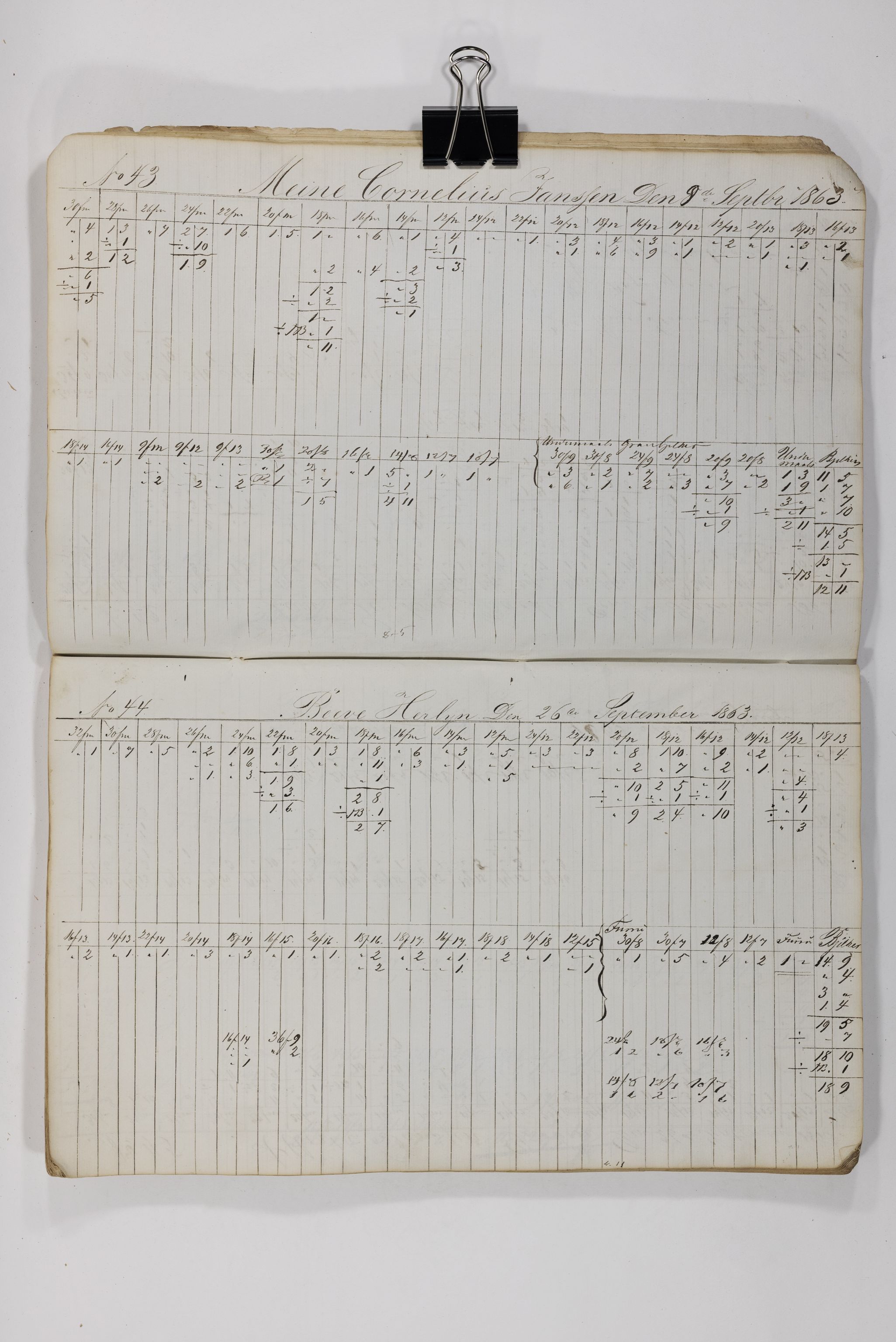 Blehr/ Kjellestad, TEMU/TGM-A-1212/E/Eb/L0010: Ladnings Liste, 1863-1868, p. 12