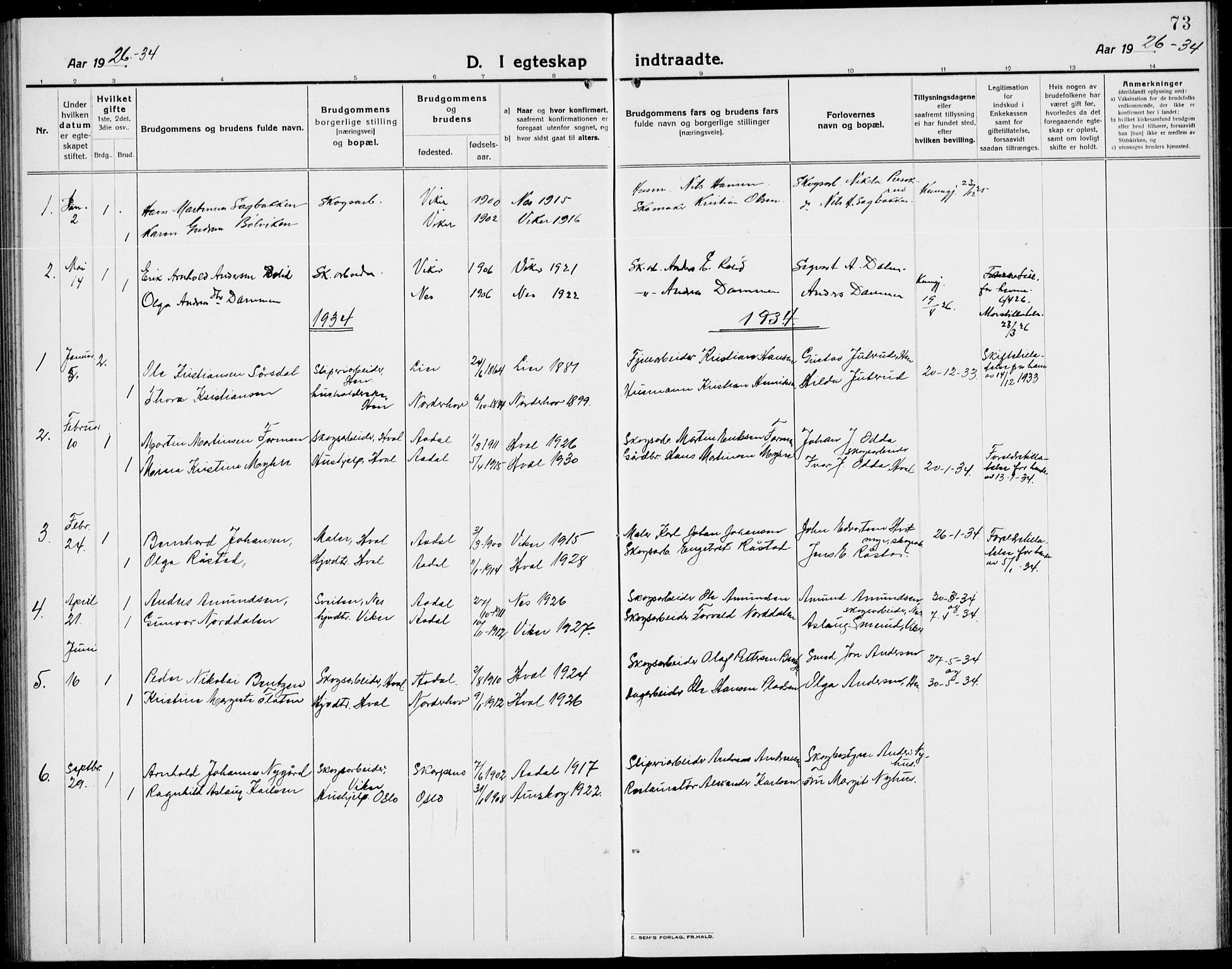 Ådal kirkebøker, AV/SAKO-A-248/G/Ga/L0005: Parish register (copy) no. I 5, 1921-1938, p. 73