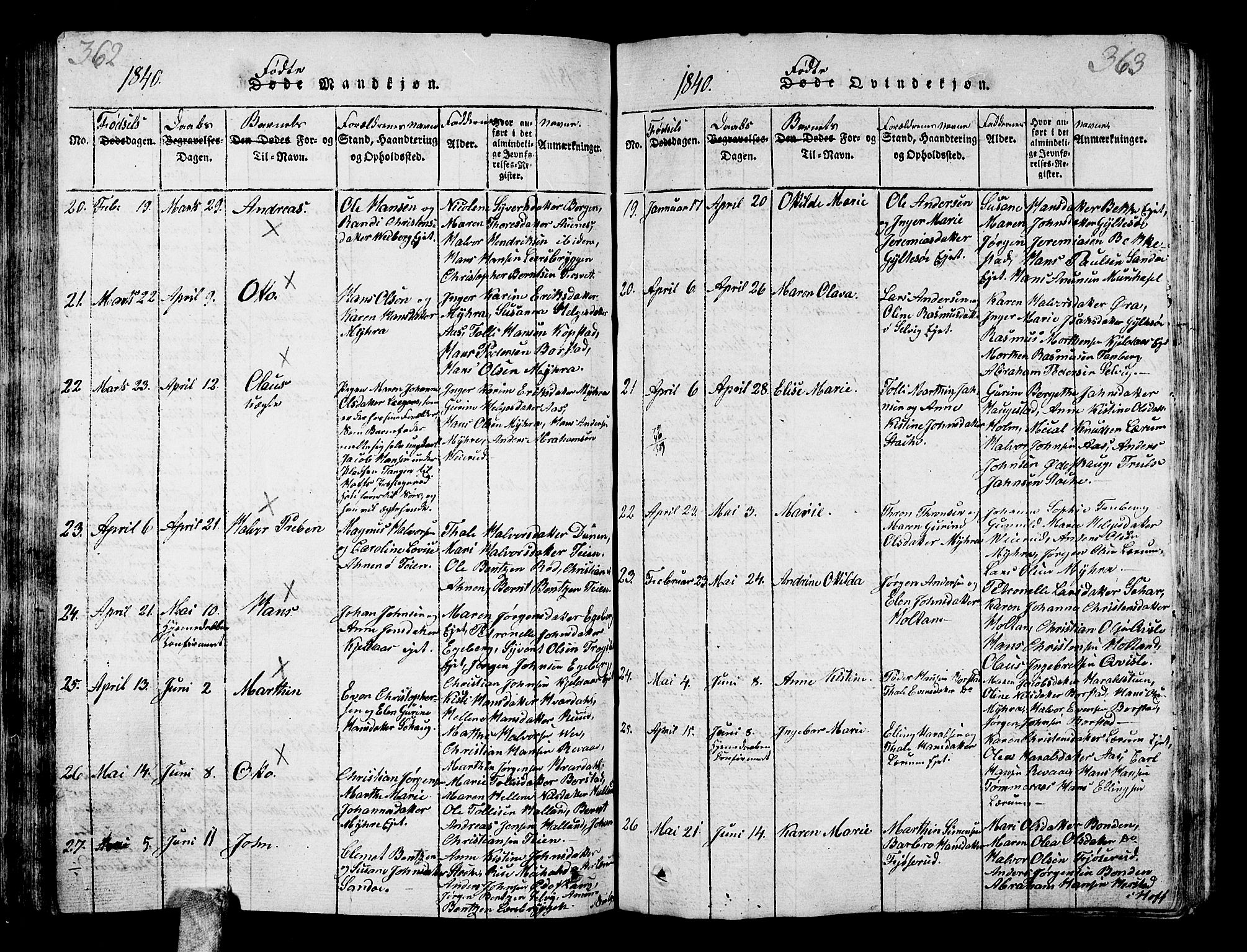 Sande Kirkebøker, AV/SAKO-A-53/G/Ga/L0001: Parish register (copy) no. 1, 1814-1847, p. 362-363