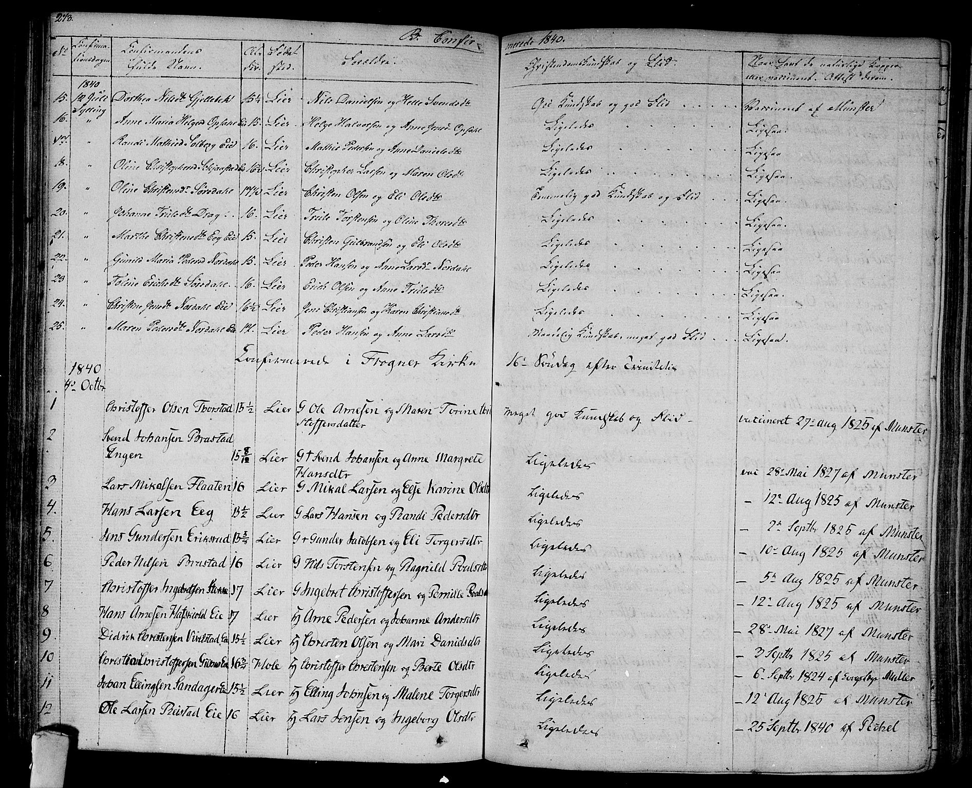 Lier kirkebøker, AV/SAKO-A-230/F/Fa/L0010: Parish register (official) no. I 10, 1827-1843, p. 273