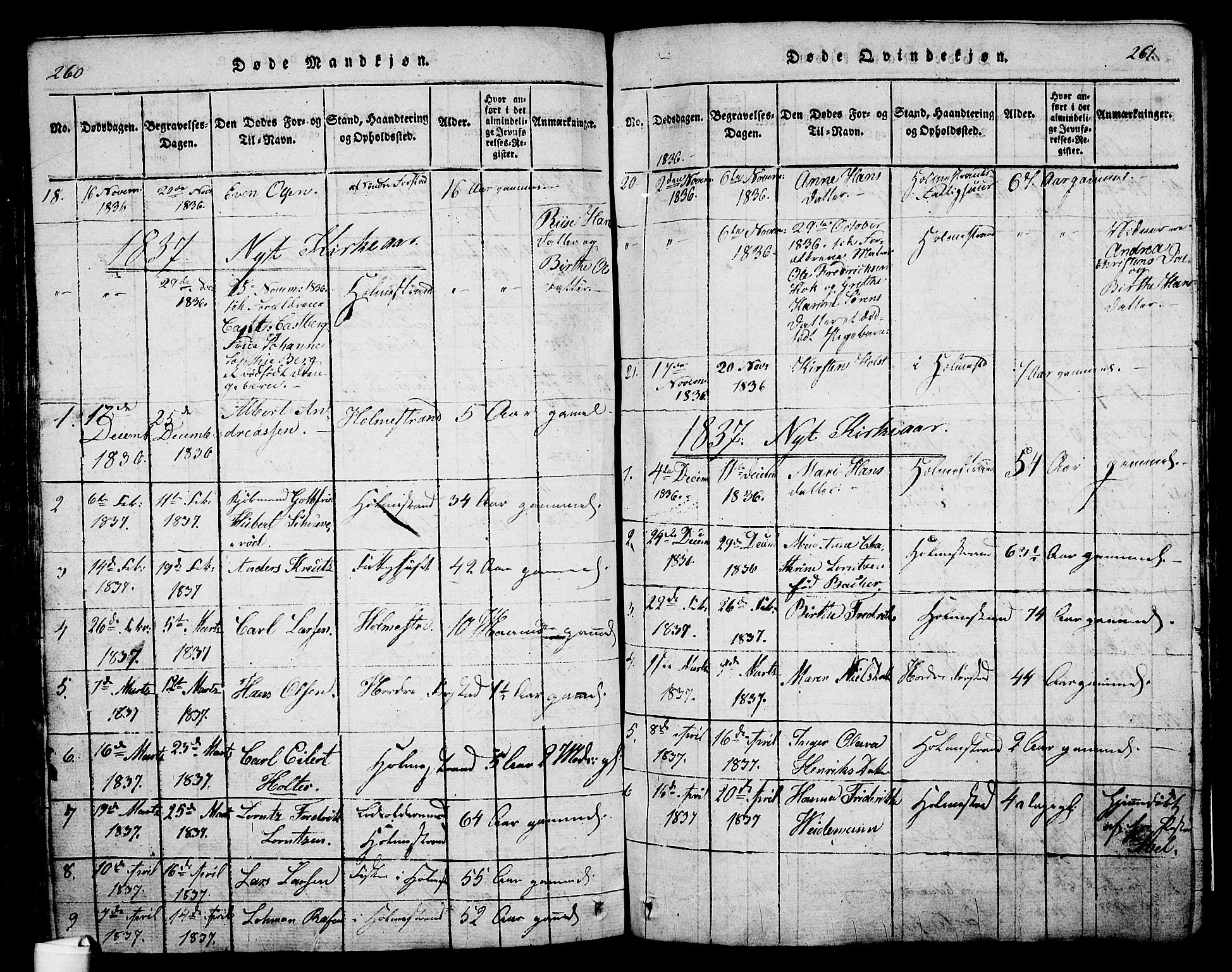 Holmestrand kirkebøker, AV/SAKO-A-346/G/Ga/L0001: Parish register (copy) no. 1, 1814-1848, p. 260-261