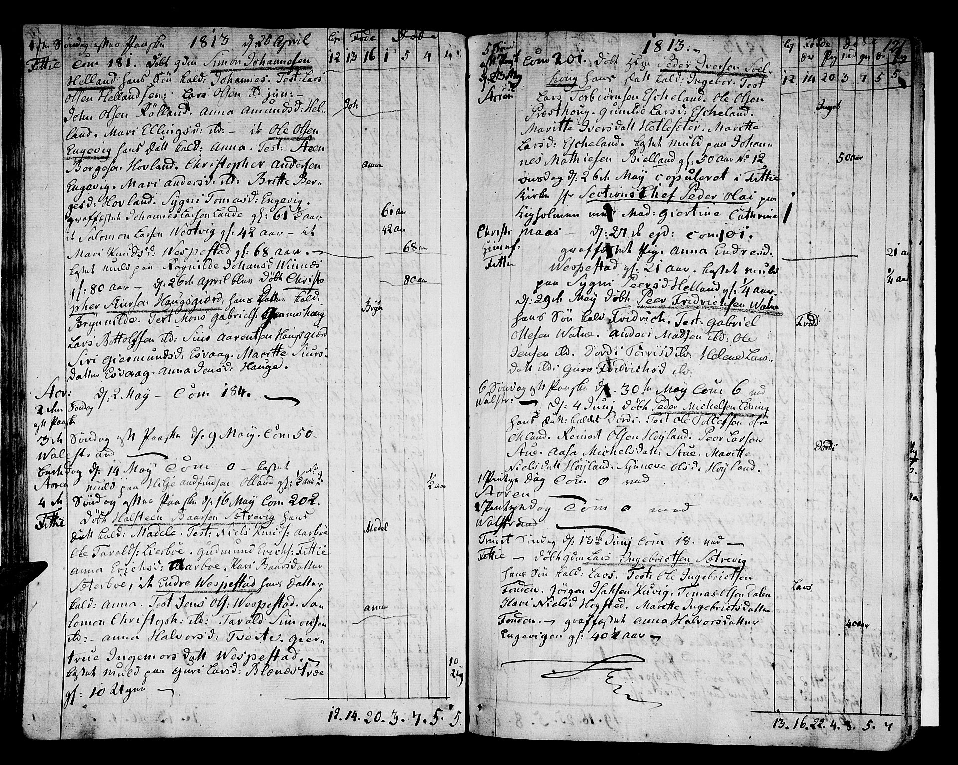 Stord sokneprestembete, AV/SAB-A-78201/H/Haa: Parish register (official) no. A 4, 1800-1815, p. 121