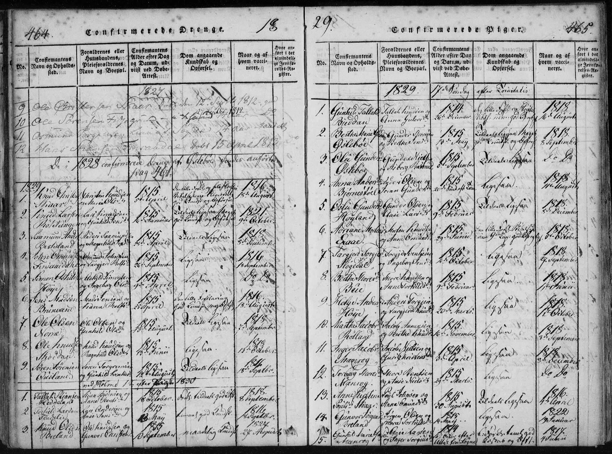 Holum sokneprestkontor, AV/SAK-1111-0022/F/Fa/Fac/L0002: Parish register (official) no. A 2, 1821-1859, p. 464-465