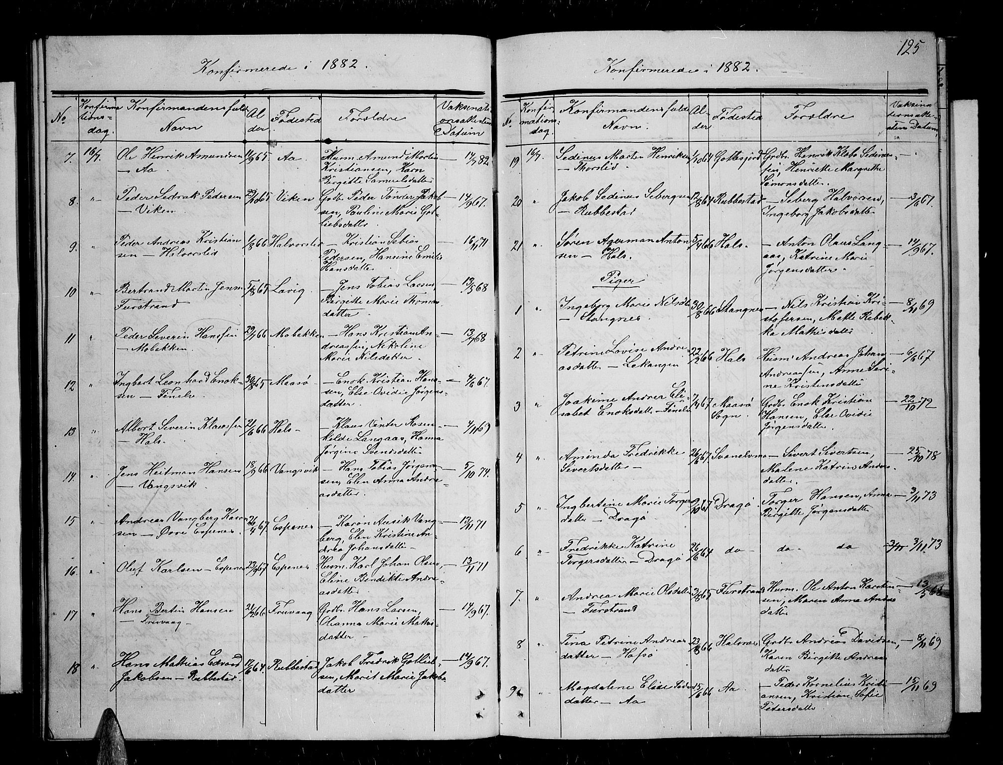Tranøy sokneprestkontor, SATØ/S-1313/I/Ia/Iab/L0003klokker: Parish register (copy) no. 3, 1861-1887, p. 125