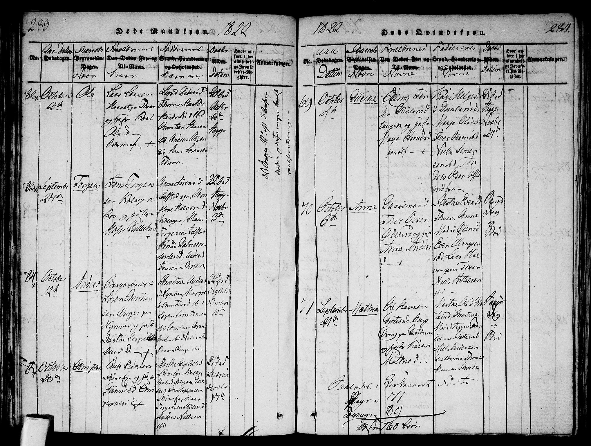 Modum kirkebøker, SAKO/A-234/F/Fa/L0004: Parish register (official) no. 4, 1818-1824, p. 283-284