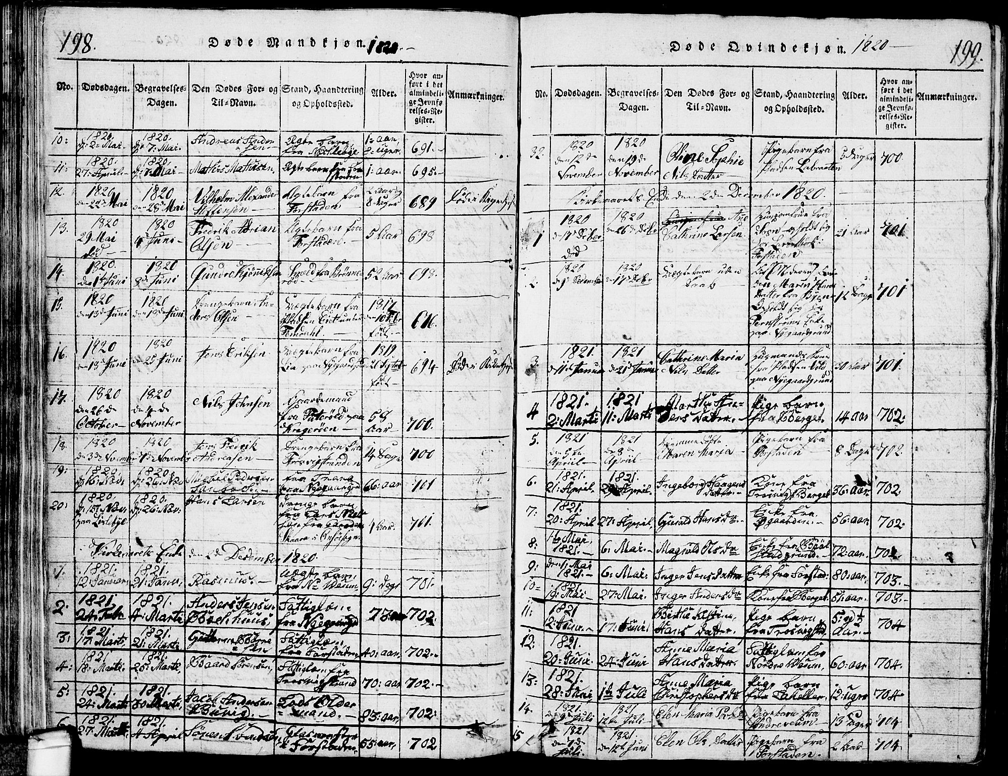 Glemmen prestekontor Kirkebøker, SAO/A-10908/G/Ga/L0001: Parish register (copy) no. 1, 1816-1838, p. 198-199