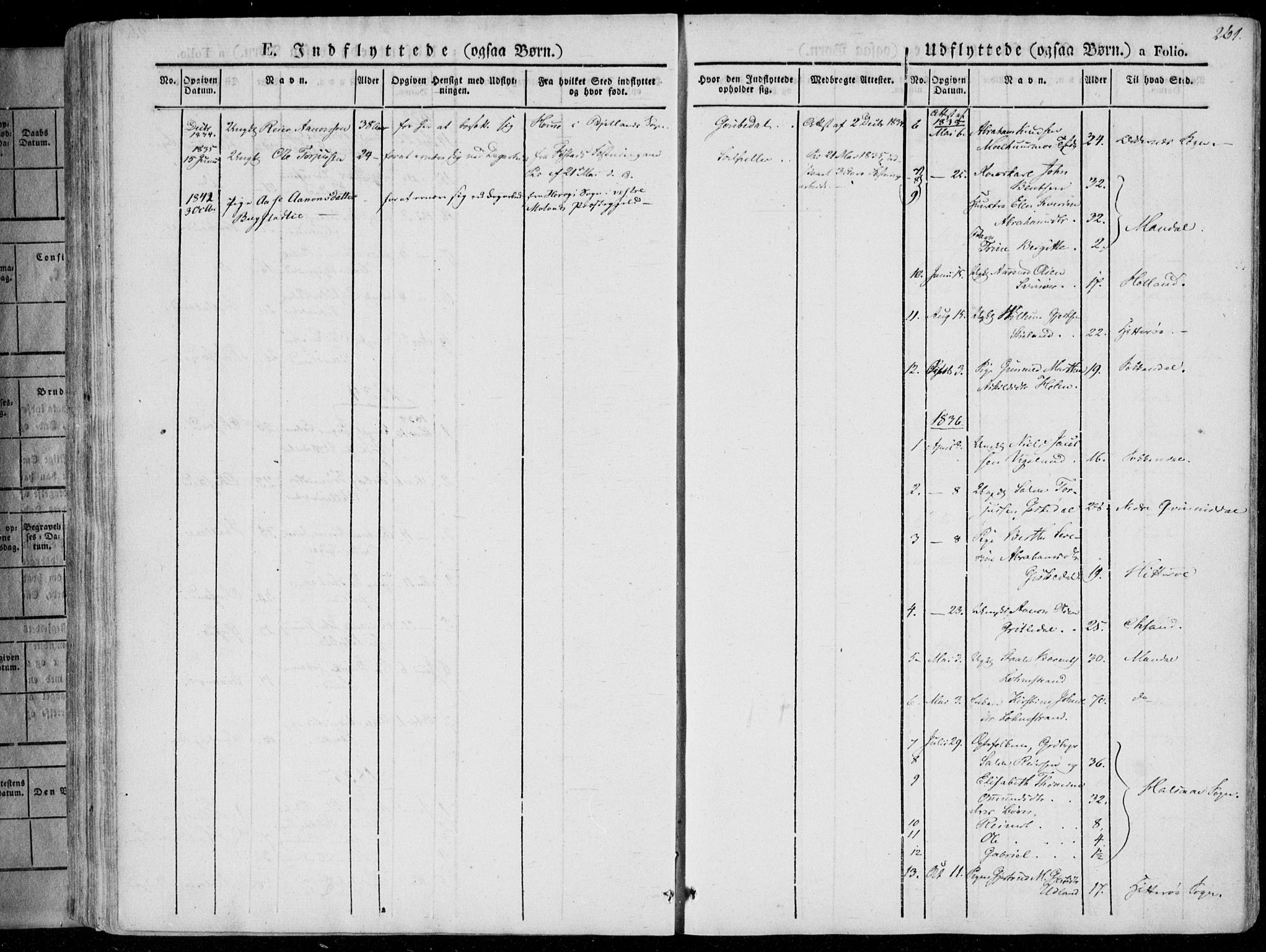 Sør-Audnedal sokneprestkontor, AV/SAK-1111-0039/F/Fa/Fab/L0006: Parish register (official) no. A 6, 1829-1855, p. 261