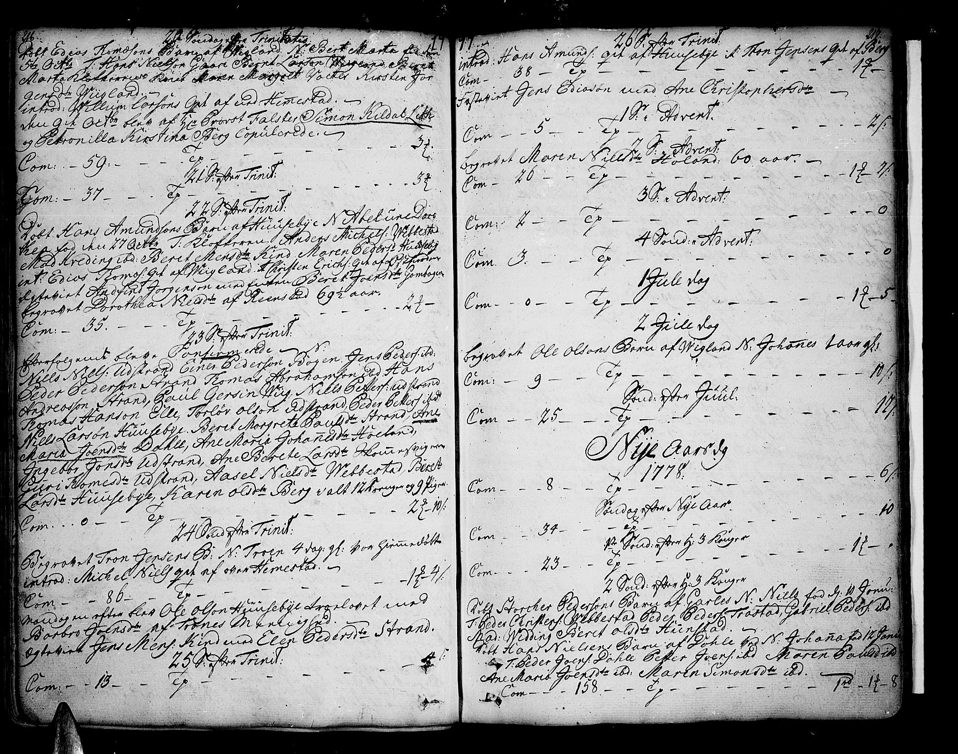 Kvæfjord sokneprestkontor, SATØ/S-1323/G/Ga/Gaa/L0001kirke: Parish register (official) no. 1, 1751-1822, p. 216-217