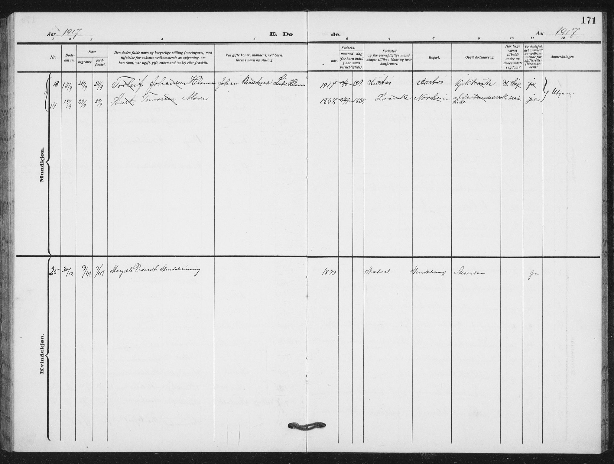 Ministerialprotokoller, klokkerbøker og fødselsregistre - Nord-Trøndelag, AV/SAT-A-1458/712/L0104: Parish register (copy) no. 712C02, 1917-1939, p. 171