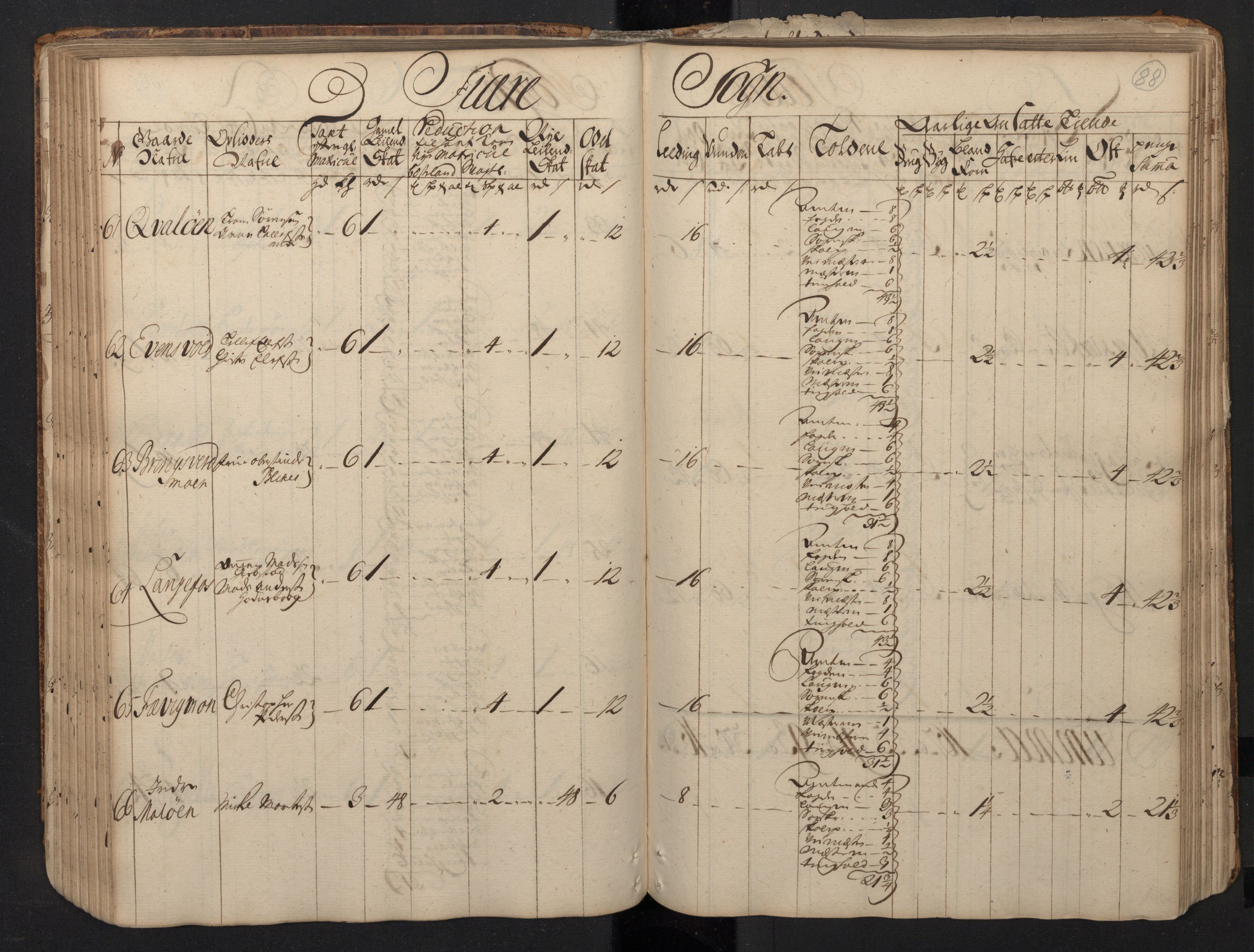 Rentekammeret inntil 1814, Realistisk ordnet avdeling, AV/RA-EA-4070/N/Nb/Nbf/L0123: Nedenes matrikkelprotokoll, 1723, p. 91