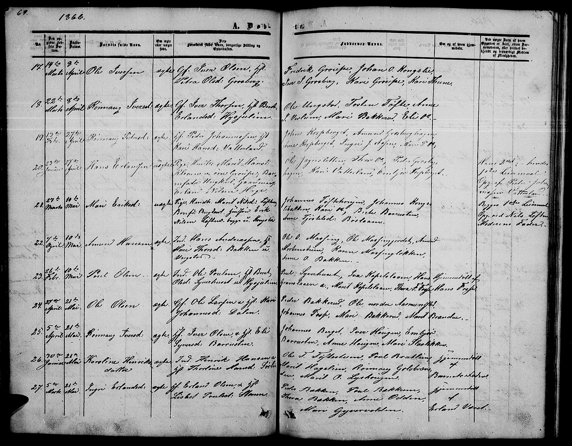 Nord-Fron prestekontor, AV/SAH-PREST-080/H/Ha/Hab/L0002: Parish register (copy) no. 2, 1851-1883, p. 64