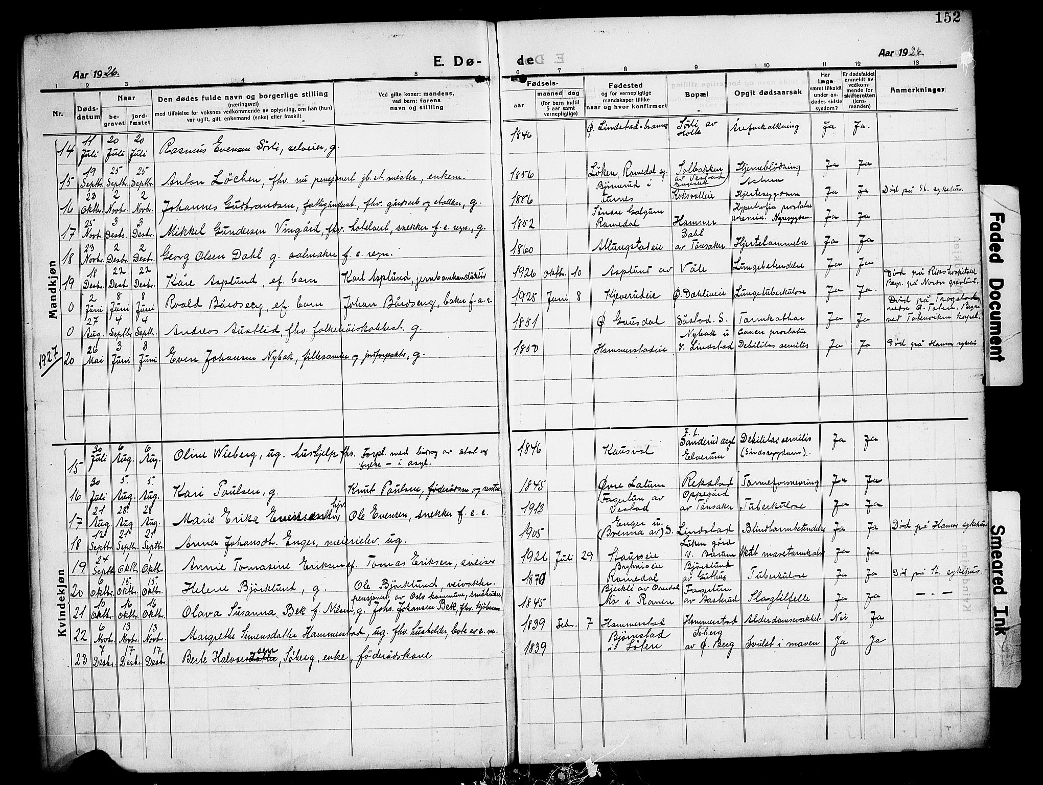 Stange prestekontor, SAH/PREST-002/L/L0016: Parish register (copy) no. 16, 1918-1928, p. 152