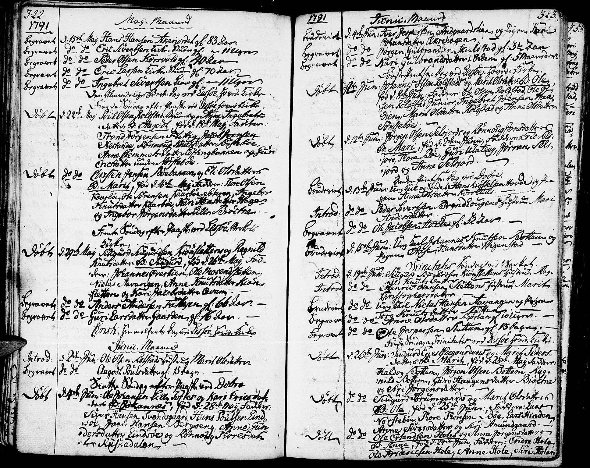 Lesja prestekontor, AV/SAH-PREST-068/H/Ha/Haa/L0003: Parish register (official) no. 3, 1777-1819, p. 322-323