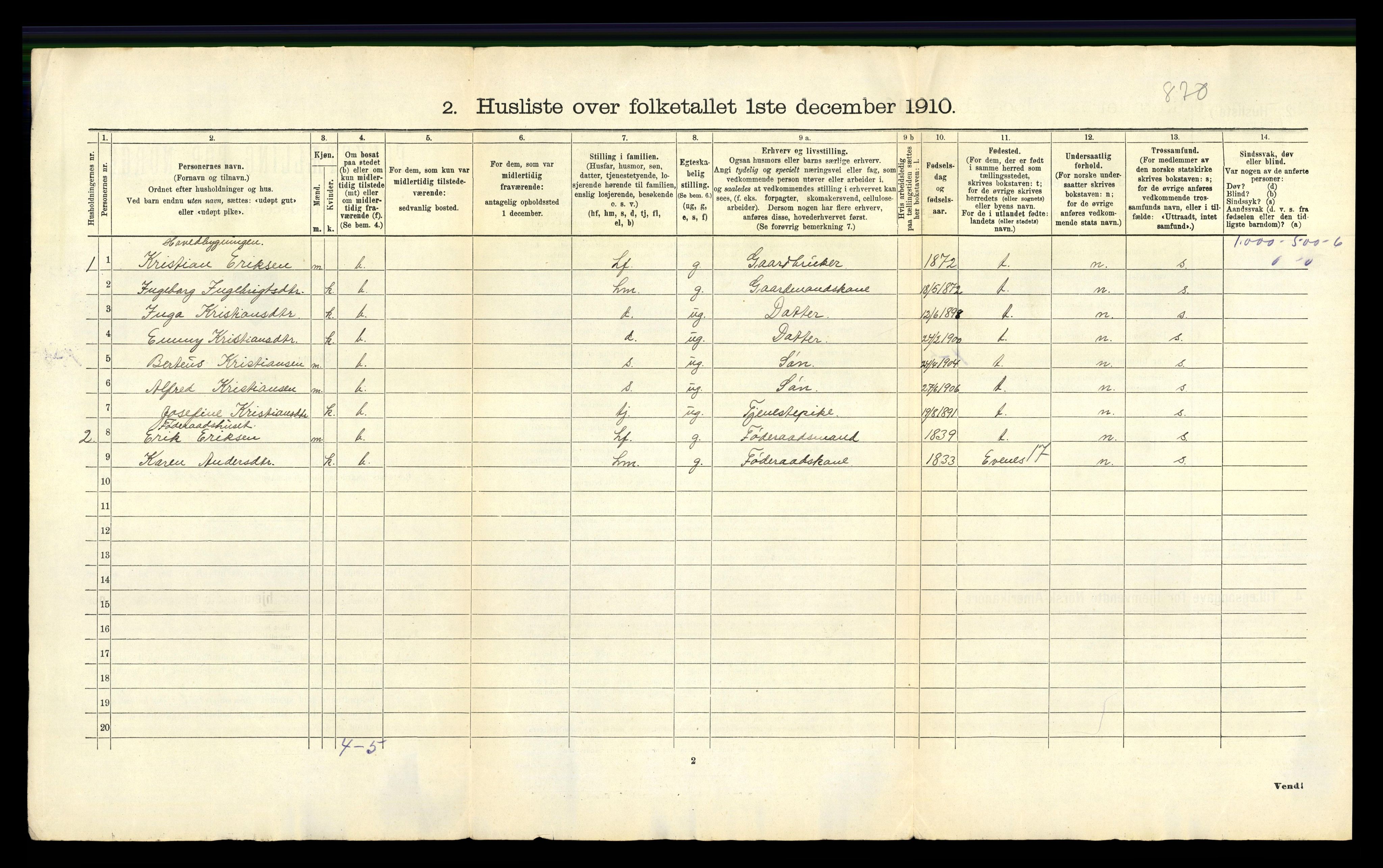 RA, 1910 census for Ankenes, 1910, p. 58