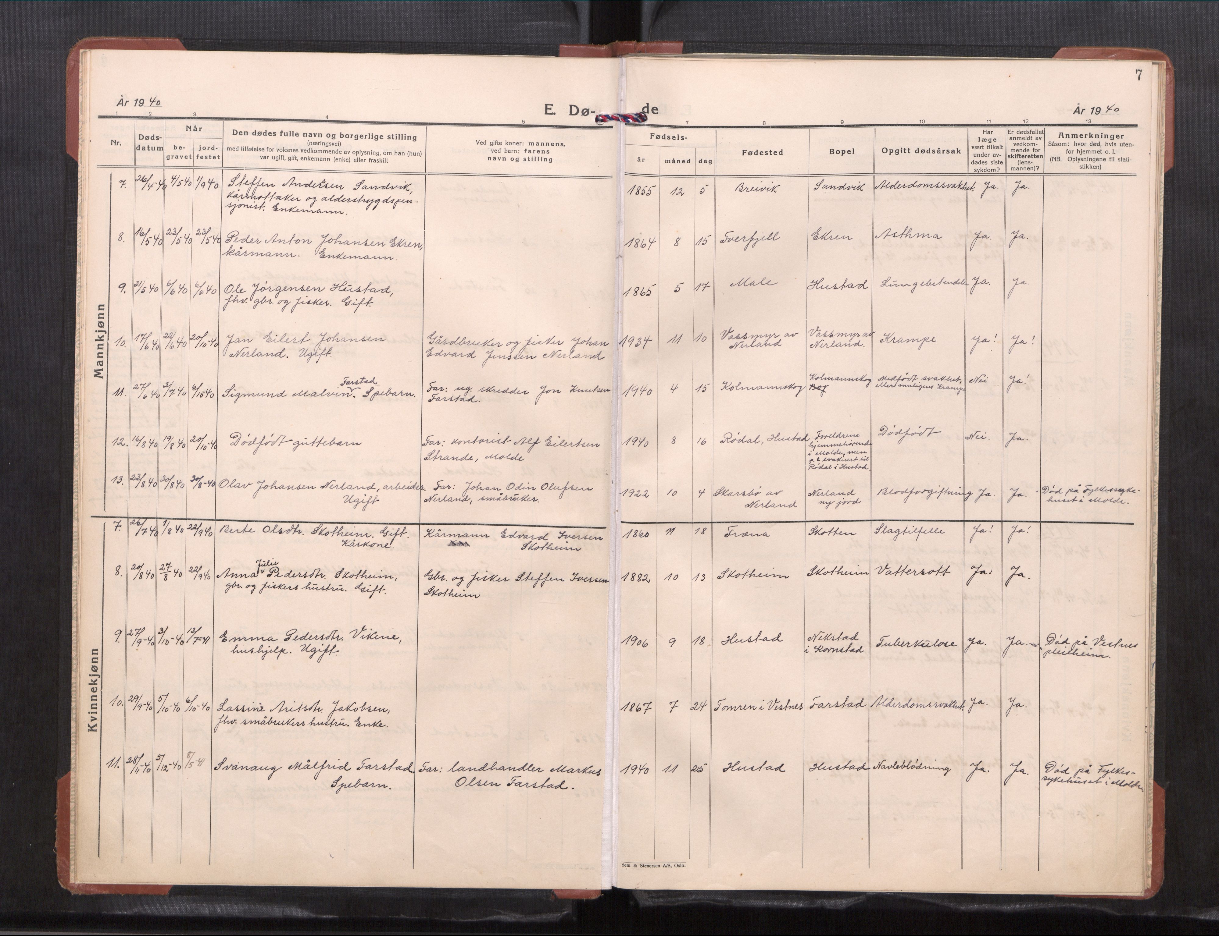 Ministerialprotokoller, klokkerbøker og fødselsregistre - Møre og Romsdal, AV/SAT-A-1454/567/L0788: Parish register (copy) no. 567---, 1939-1954, p. 7