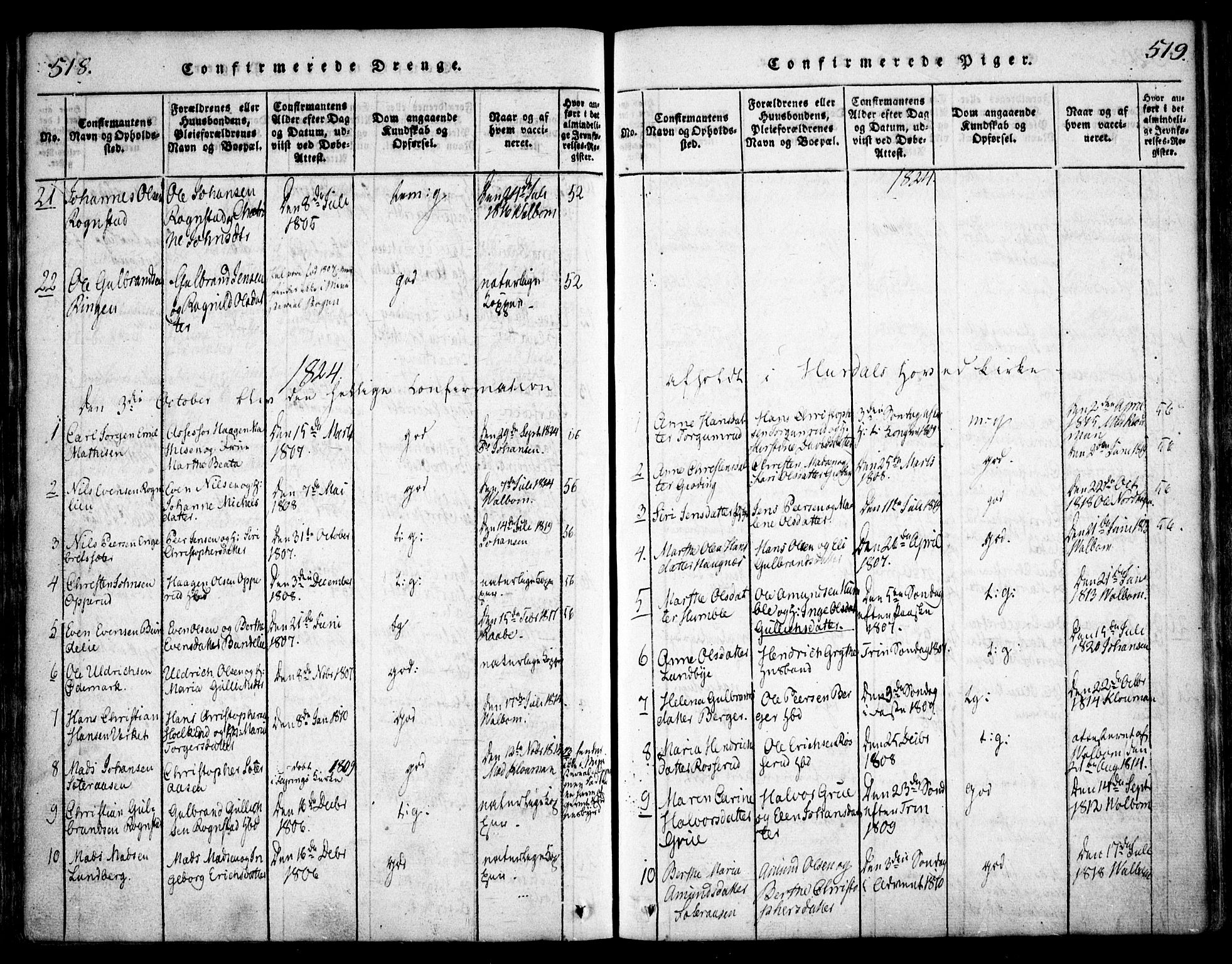 Hurdal prestekontor Kirkebøker, SAO/A-10889/F/Fa/L0003: Parish register (official) no. I 3, 1815-1828, p. 518-519