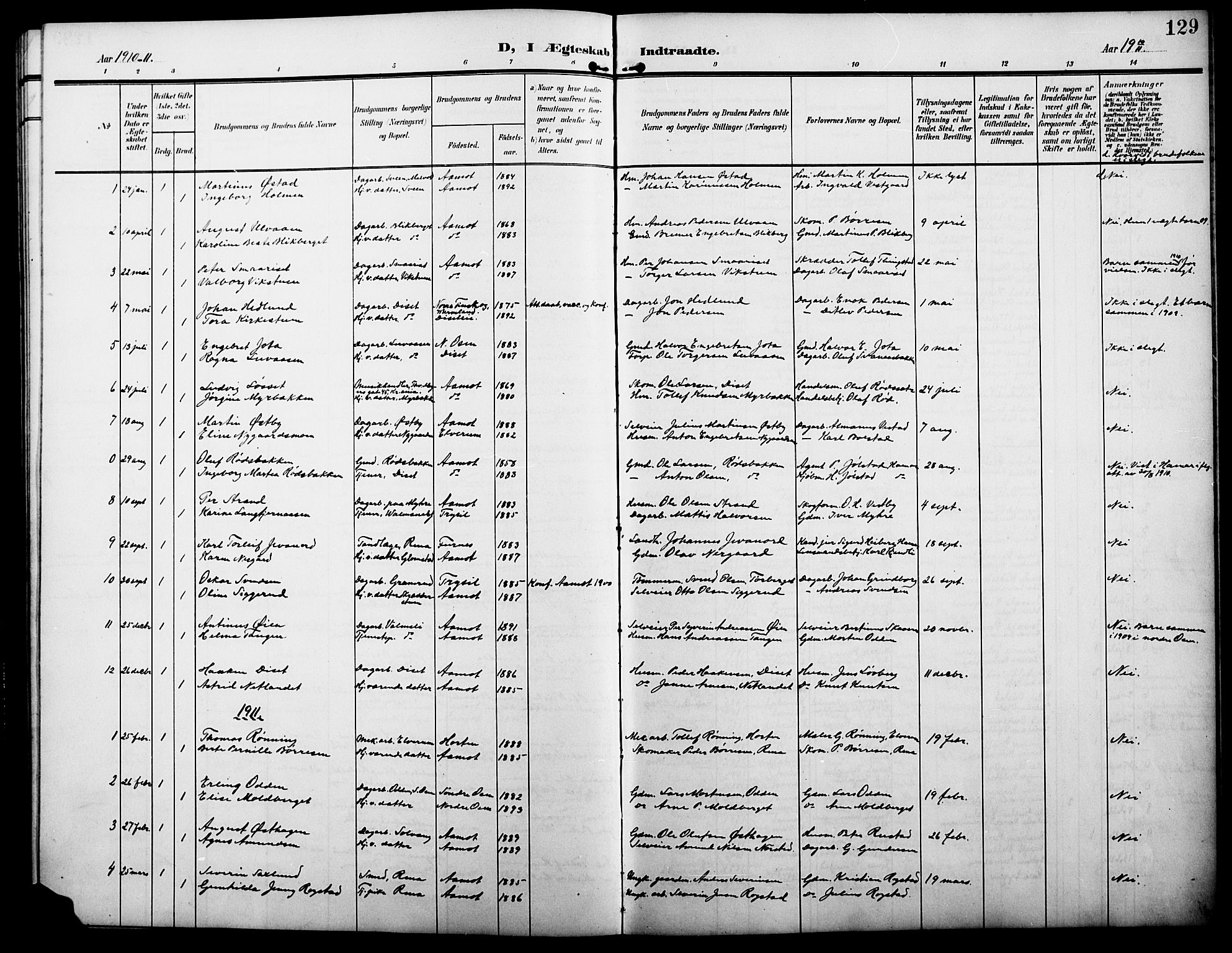Åmot prestekontor, Hedmark, SAH/PREST-056/H/Ha/Hab/L0004: Parish register (copy) no. 4, 1905-1920, p. 129