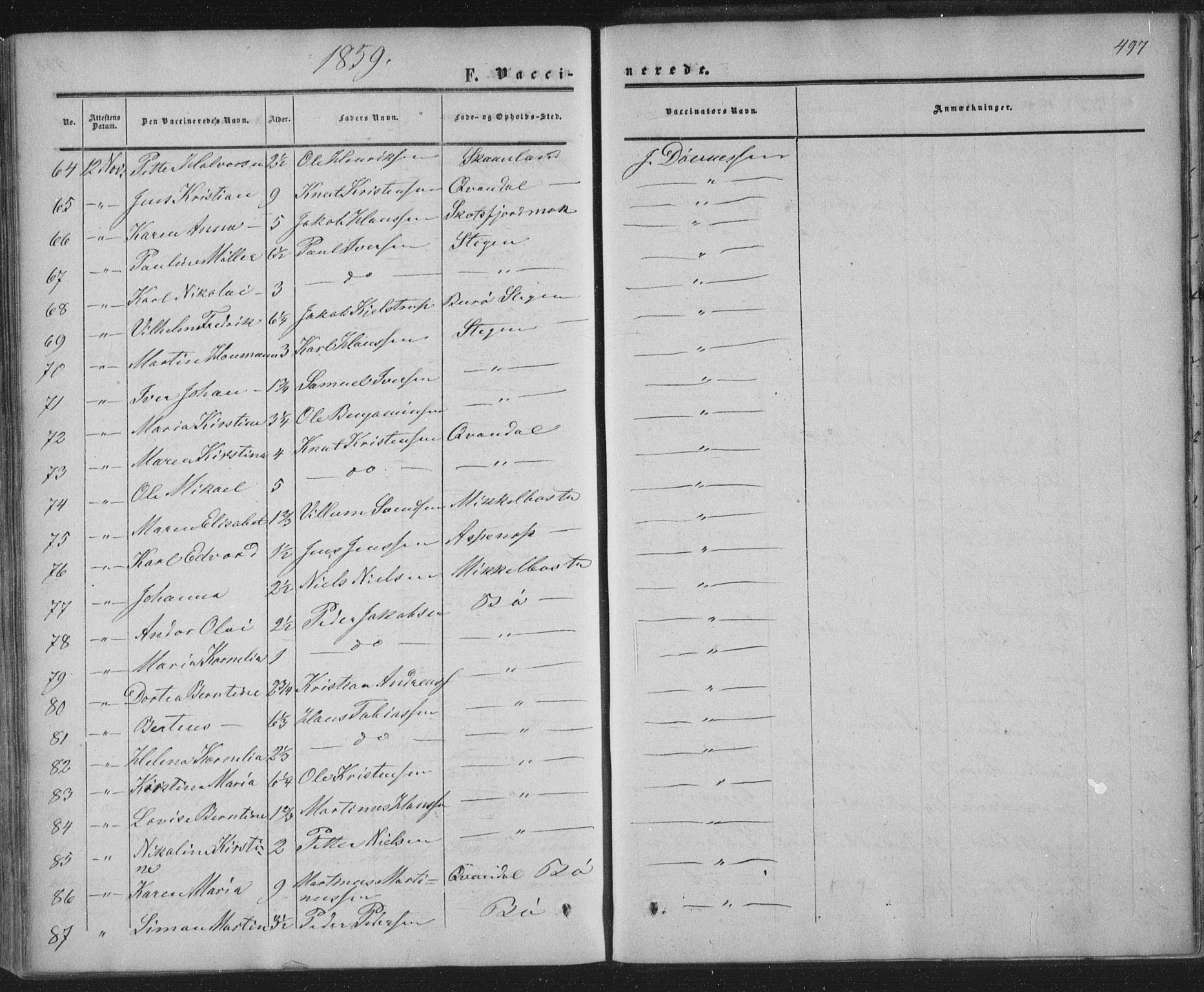 Ministerialprotokoller, klokkerbøker og fødselsregistre - Nordland, AV/SAT-A-1459/855/L0800: Parish register (official) no. 855A08, 1852-1864, p. 497