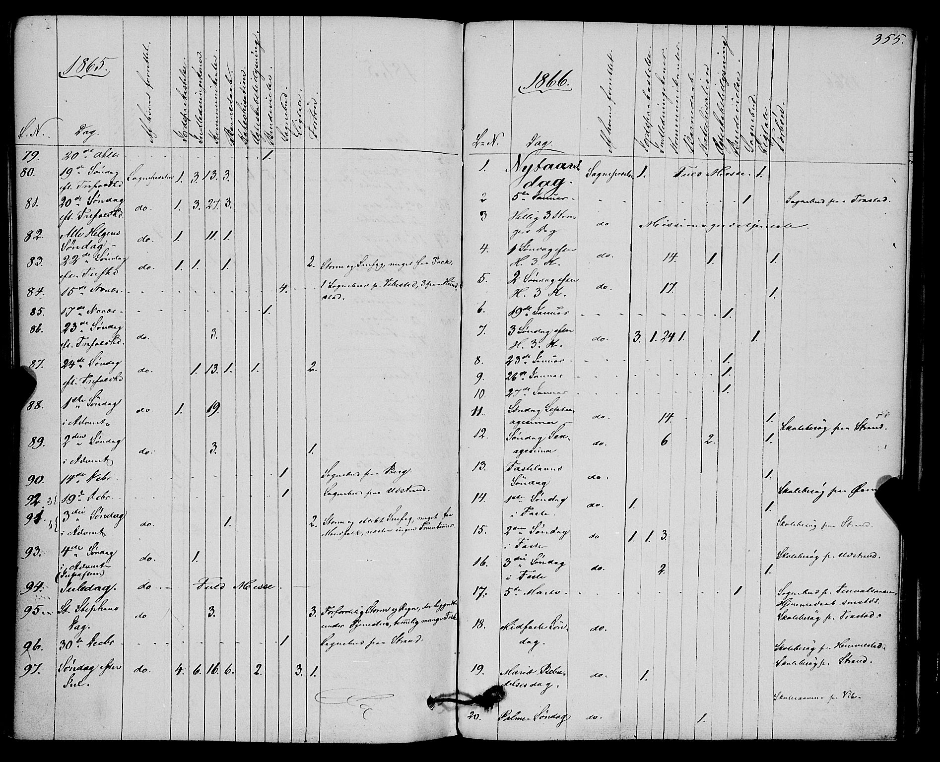 Kvæfjord sokneprestkontor, SATØ/S-1323/G/Ga/Gaa/L0004kirke: Parish register (official) no. 4, 1857-1877, p. 355