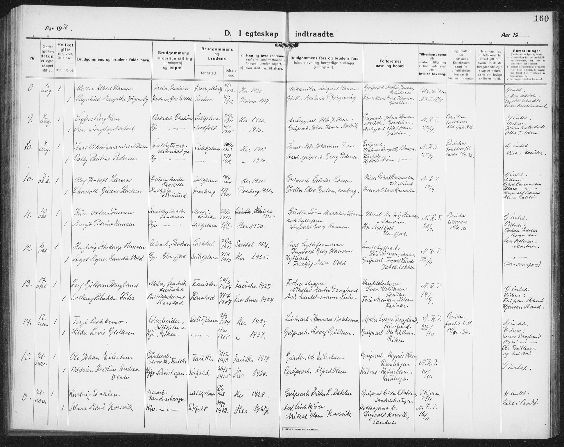 Ministerialprotokoller, klokkerbøker og fødselsregistre - Nordland, AV/SAT-A-1459/850/L0718: Parish register (copy) no. 850C02, 1921-1941, p. 160