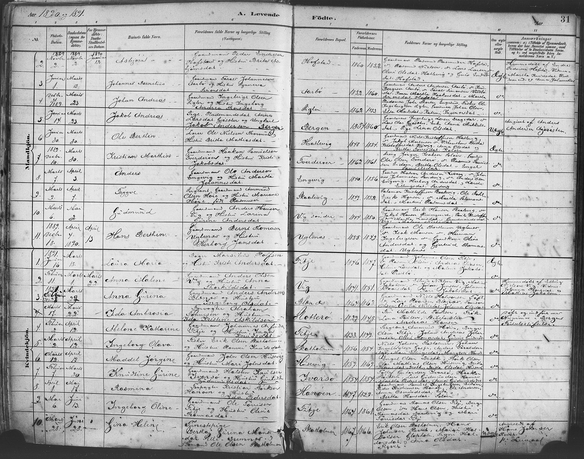 Fitjar sokneprestembete, SAB/A-99926: Parish register (official) no. A 2, 1882-1899, p. 31