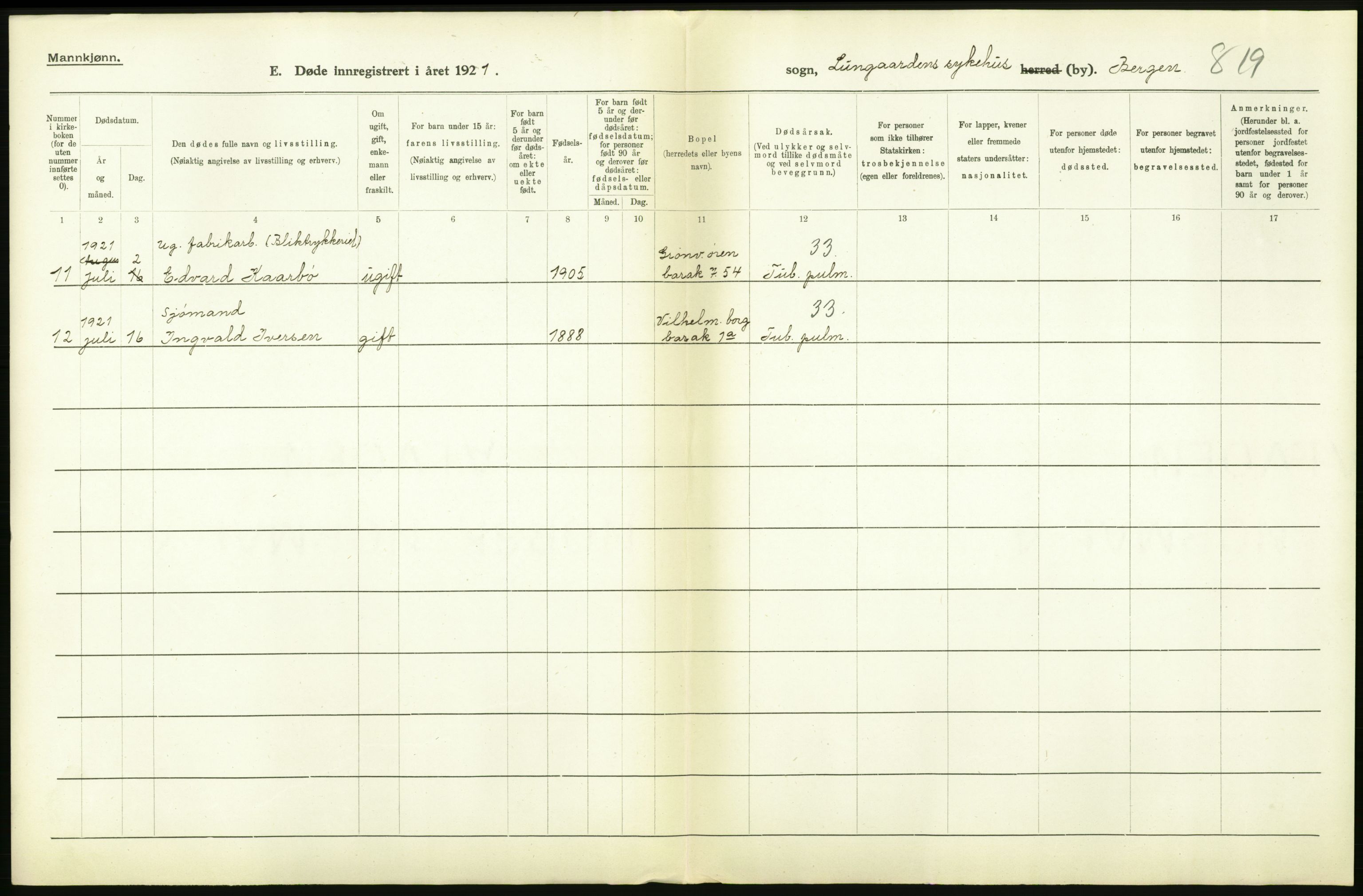 Statistisk sentralbyrå, Sosiodemografiske emner, Befolkning, AV/RA-S-2228/D/Df/Dfc/Dfca/L0036: Bergen: Døde., 1921, p. 150