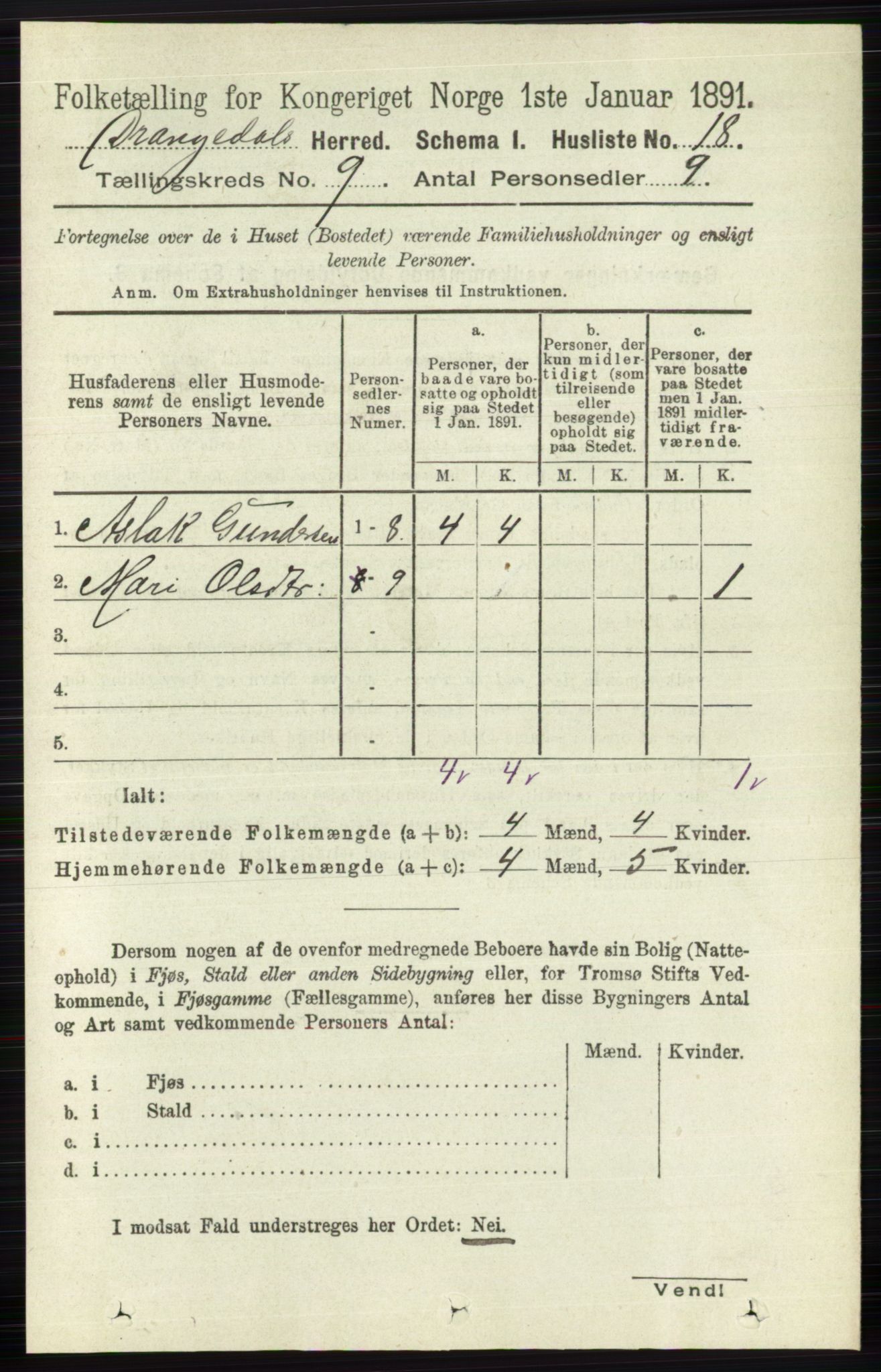 RA, 1891 census for 0817 Drangedal, 1891, p. 3108