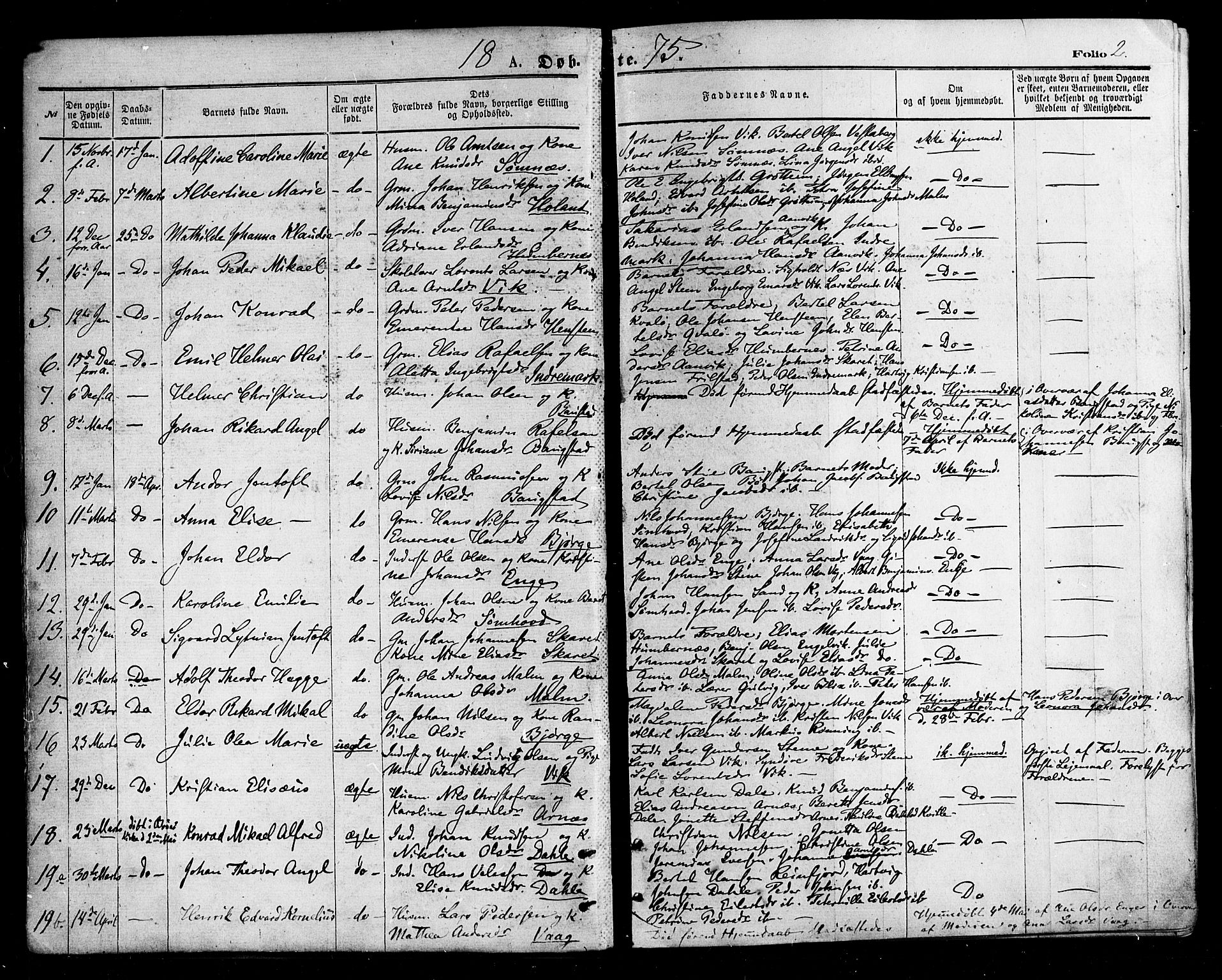 Ministerialprotokoller, klokkerbøker og fødselsregistre - Nordland, SAT/A-1459/812/L0177: Parish register (official) no. 812A06, 1875-1885, p. 2