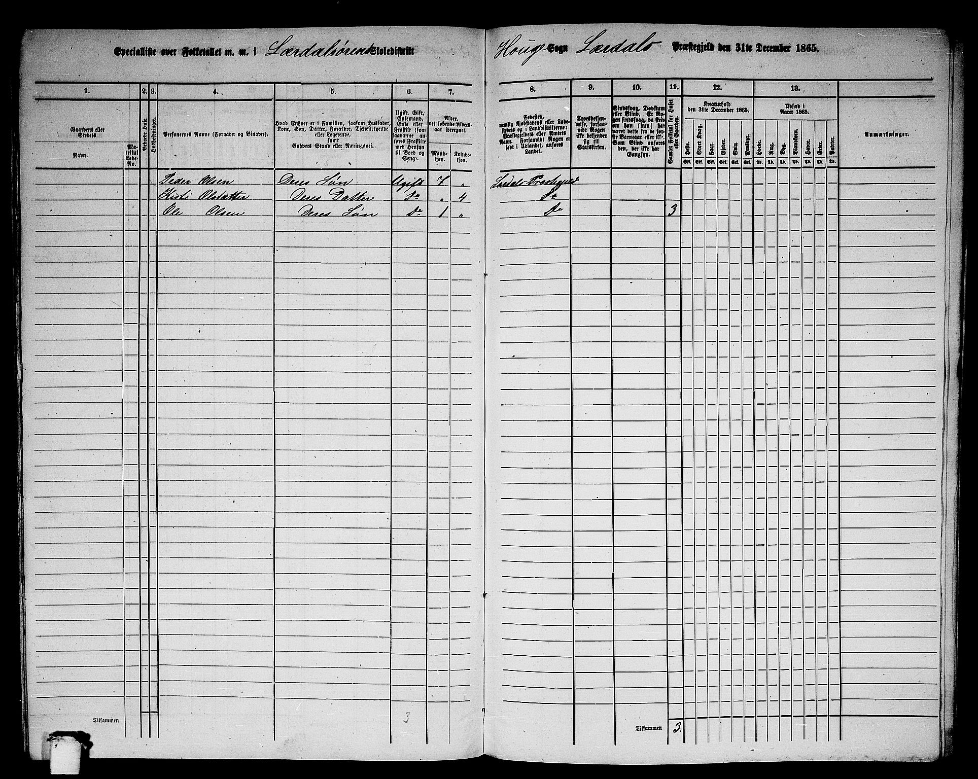 RA, 1865 census for Lærdal, 1865, p. 164