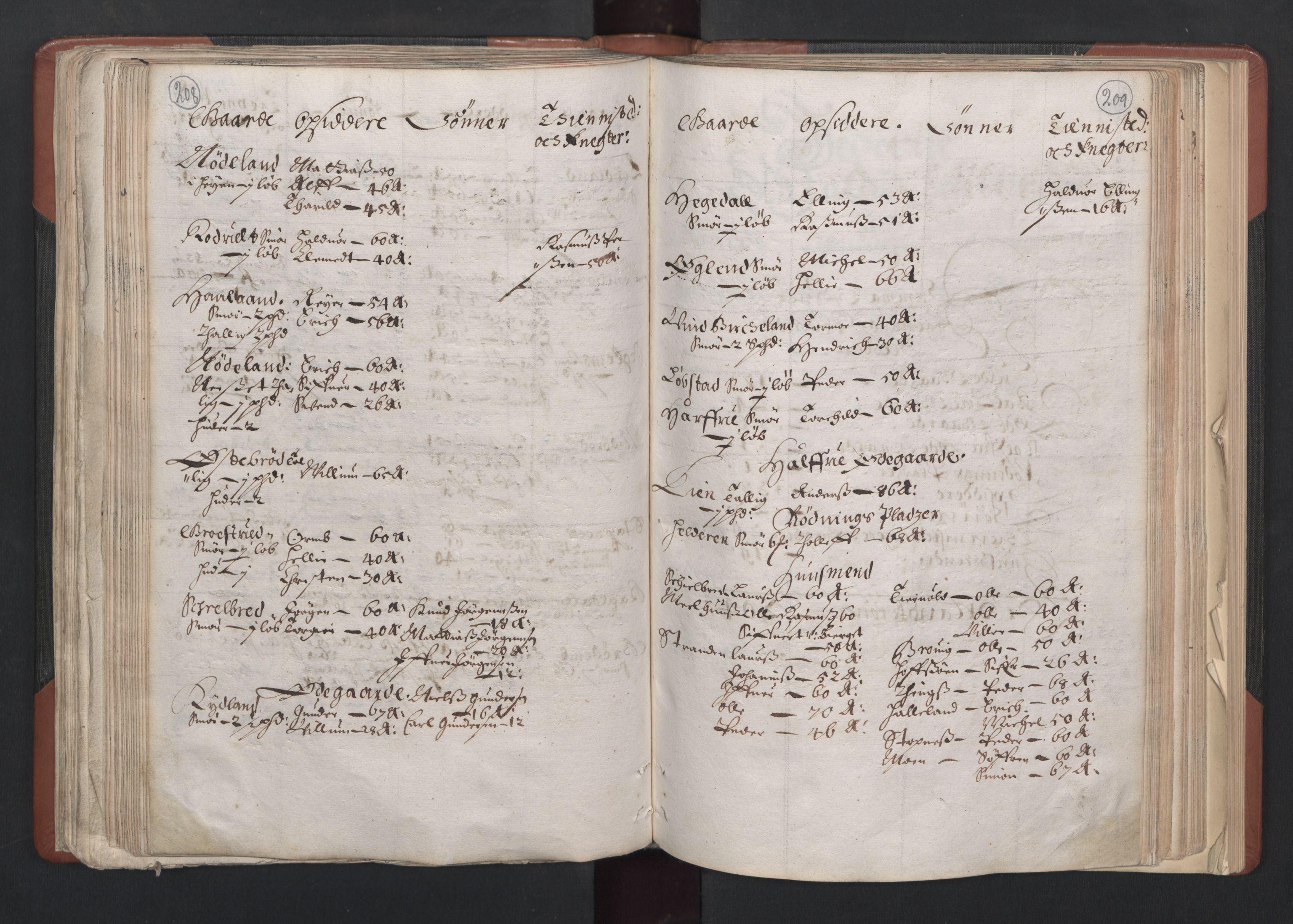RA, Bailiff's Census 1664-1666, no. 11: Jæren and Dalane fogderi, 1664, p. 208-209