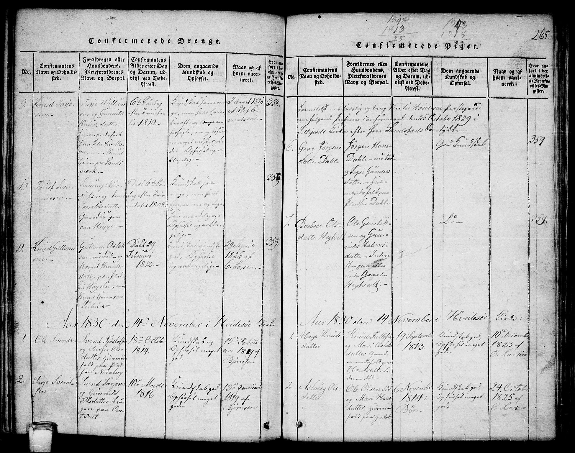 Kviteseid kirkebøker, SAKO/A-276/G/Gb/L0001: Parish register (copy) no. II 1, 1815-1842, p. 265