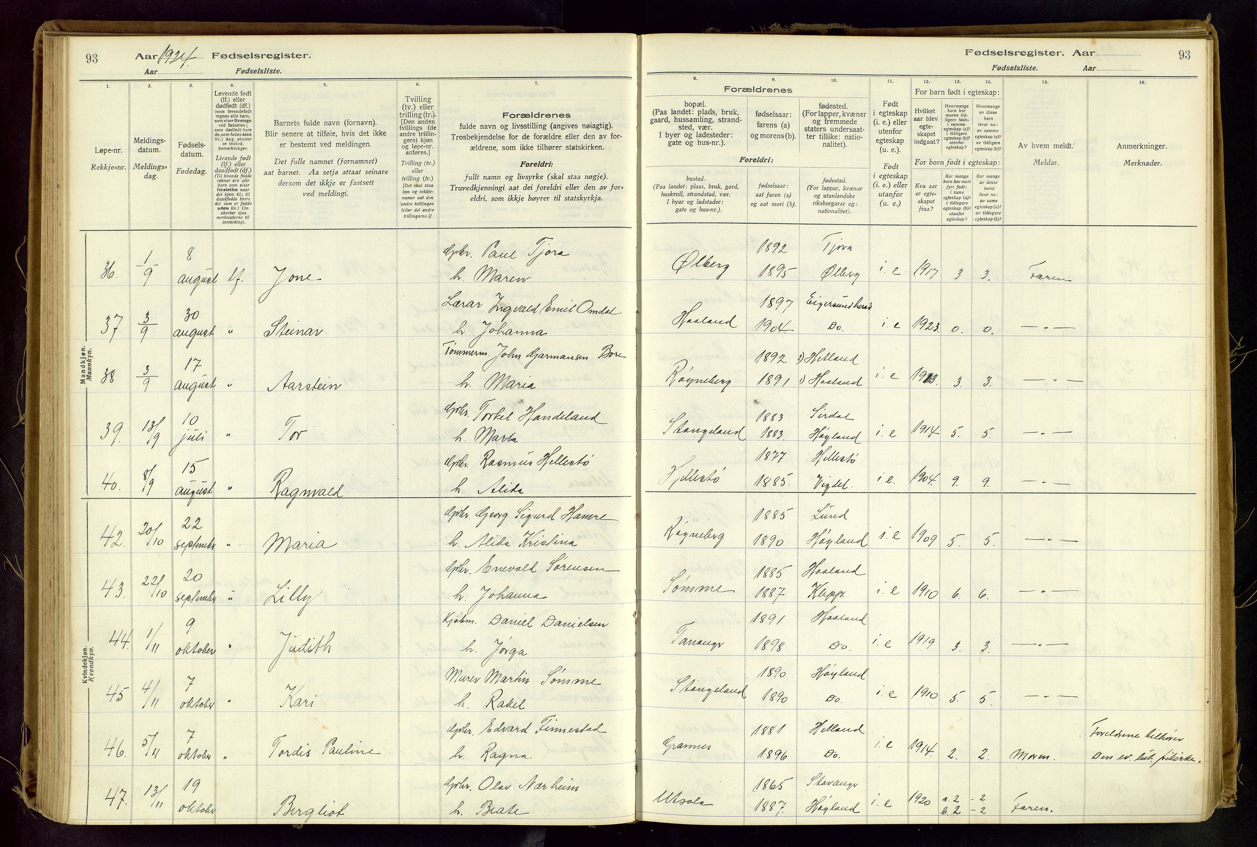 Håland sokneprestkontor, AV/SAST-A-101802/001/704BA/L0001: Birth register no. 1, 1916-1936, p. 93