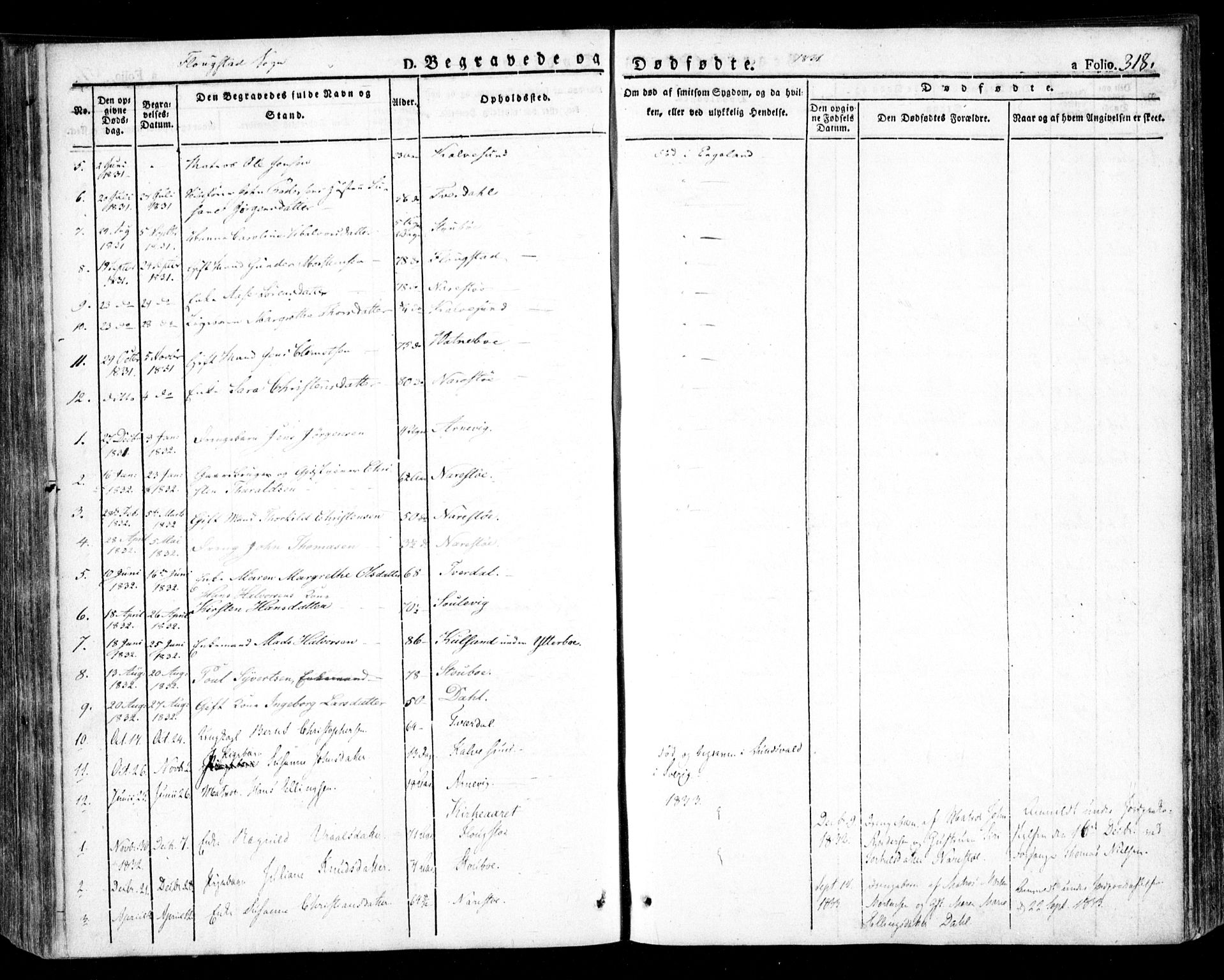 Dypvåg sokneprestkontor, SAK/1111-0007/F/Fa/Faa/L0004: Parish register (official) no. A 4, 1824-1840, p. 318