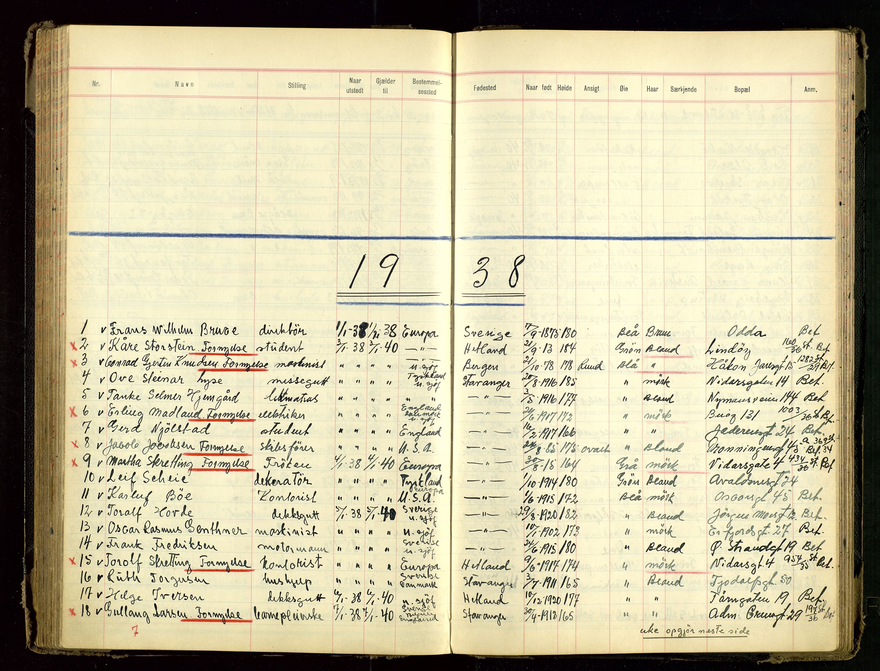 Stavanger politikammer, AV/SAST-A-100361/001/H/Hc/Hcd/Hcdb/L0001: "Passprotokoll", 1935-1939, p. 128