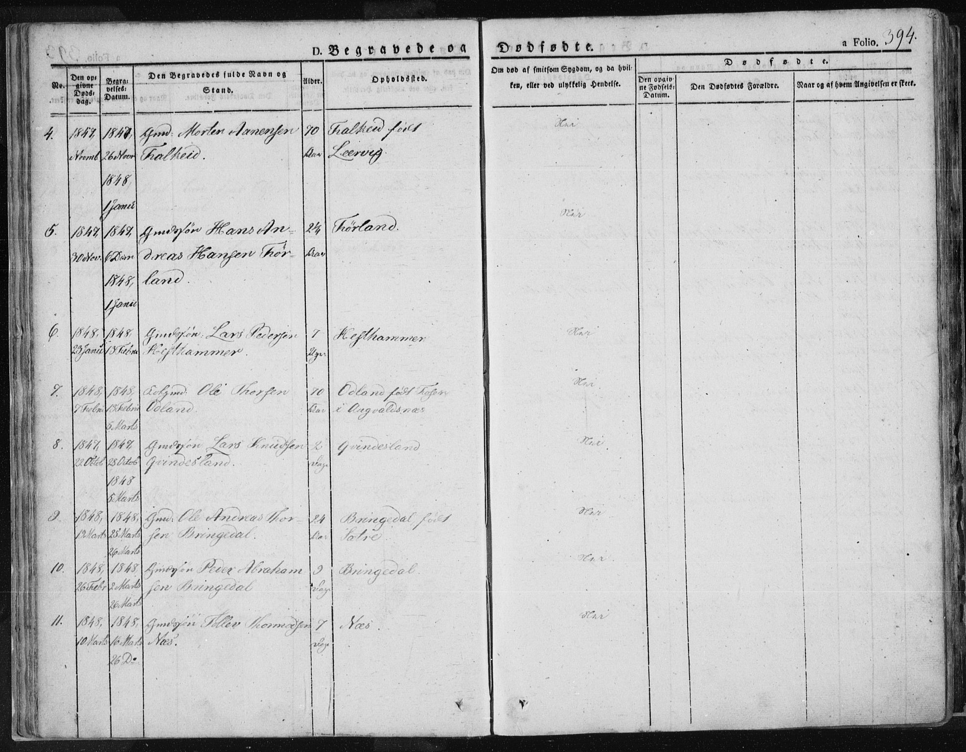 Tysvær sokneprestkontor, AV/SAST-A -101864/H/Ha/Haa/L0001: Parish register (official) no. A 1.2, 1831-1856, p. 394