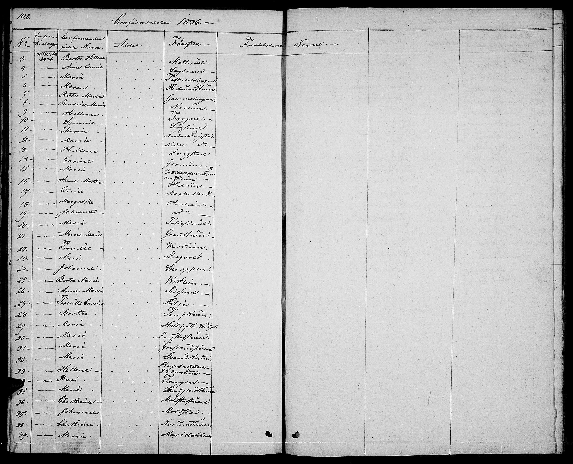 Vestre Toten prestekontor, AV/SAH-PREST-108/H/Ha/Hab/L0001: Parish register (copy) no. 1, 1830-1836, p. 102