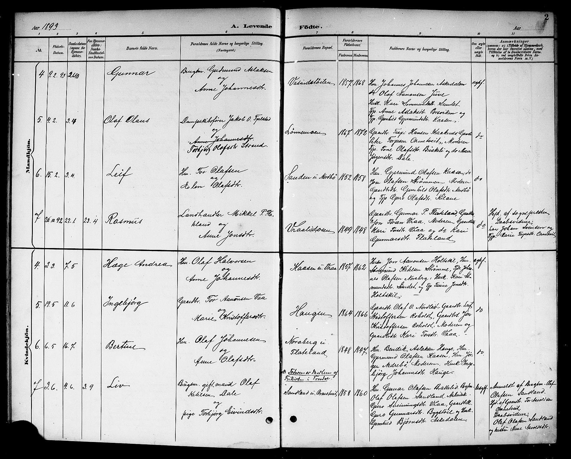 Kviteseid kirkebøker, SAKO/A-276/G/Gc/L0001: Parish register (copy) no. III 1, 1893-1916, p. 2