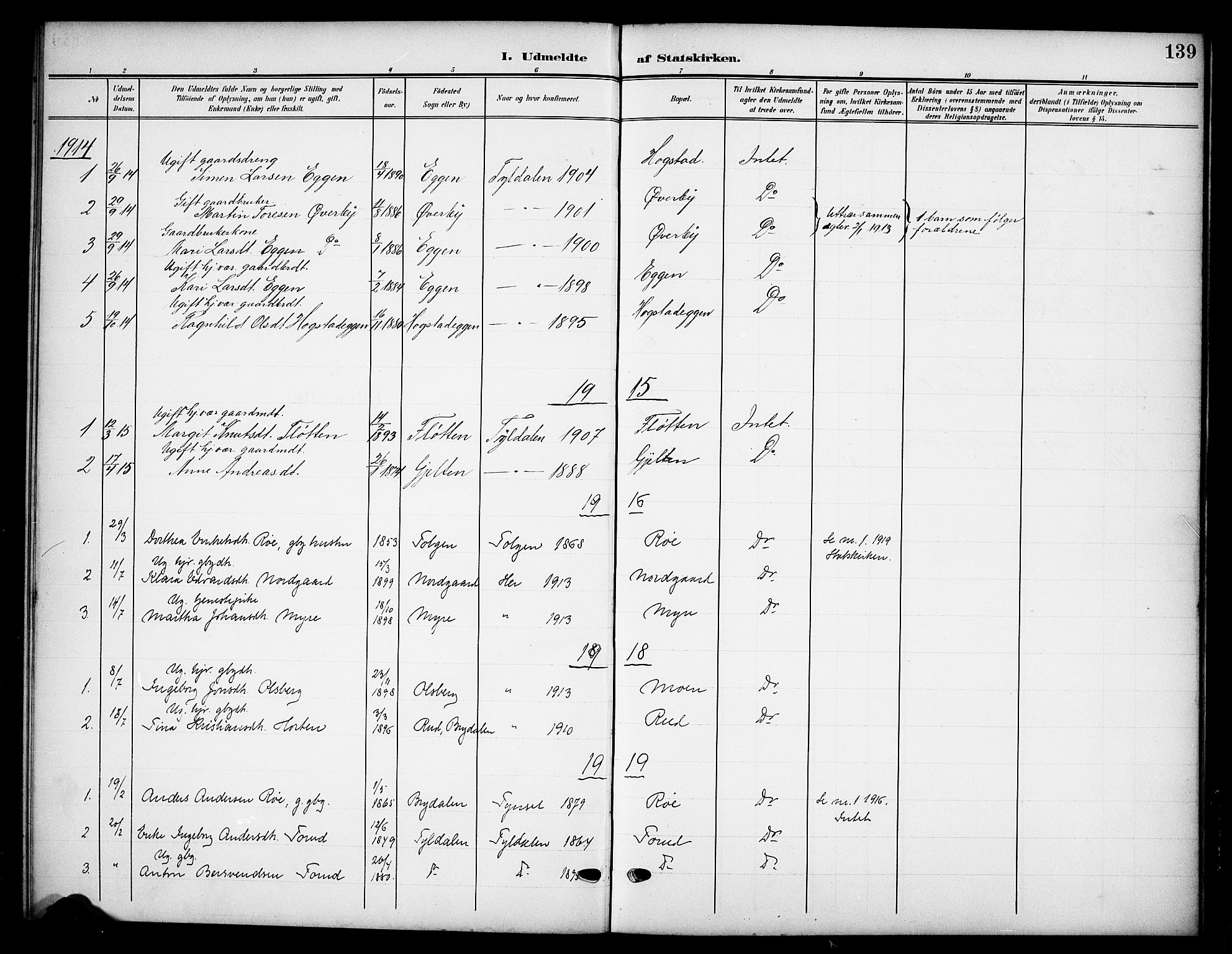 Tynset prestekontor, SAH/PREST-058/H/Ha/Hab/L0010: Parish register (copy) no. 10, 1902-1929, p. 139