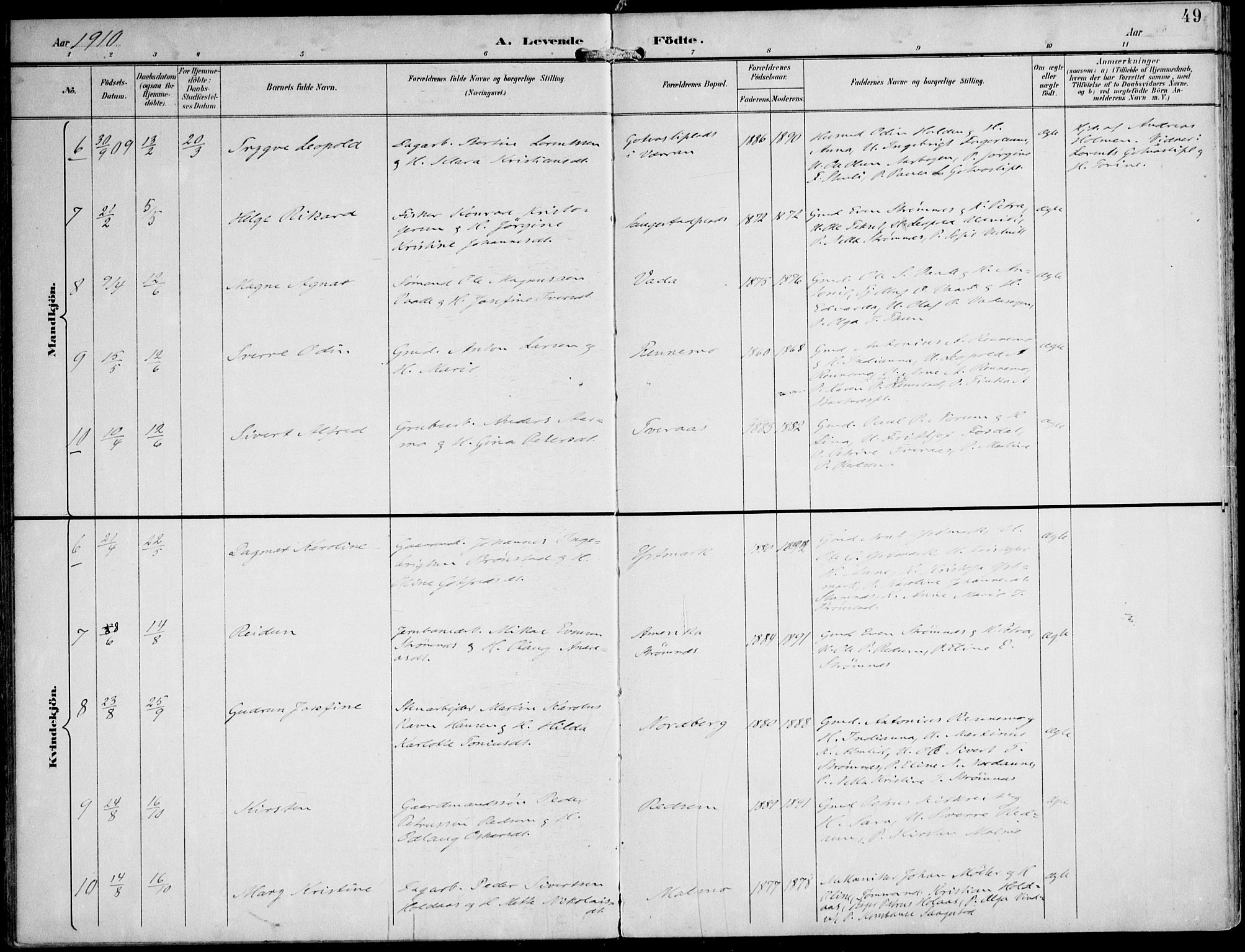 Ministerialprotokoller, klokkerbøker og fødselsregistre - Nord-Trøndelag, SAT/A-1458/745/L0430: Parish register (official) no. 745A02, 1895-1913, p. 49